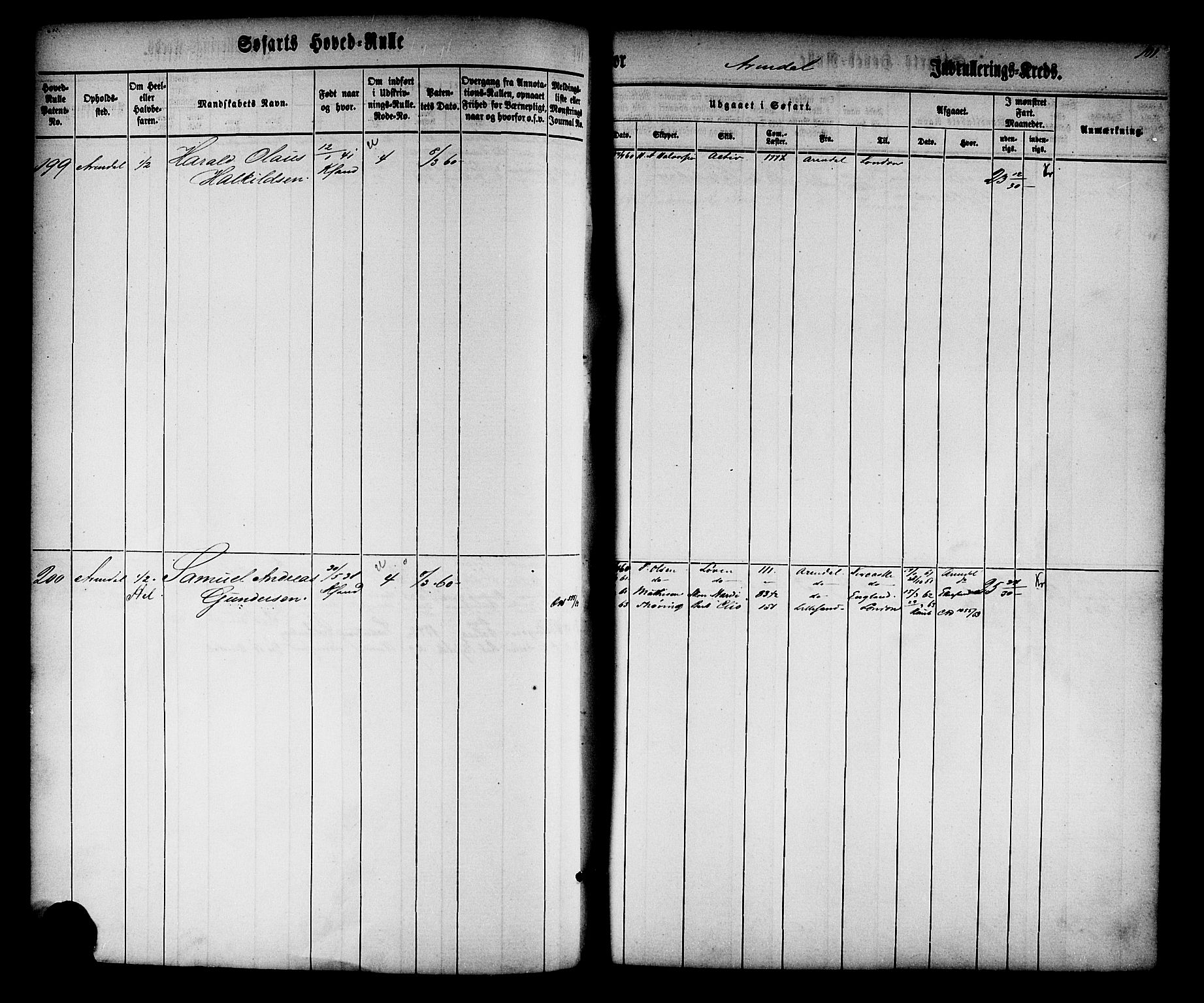 Arendal mønstringskrets, AV/SAK-2031-0012/F/Fb/L0008: Hovedrulle nr 1-766, S-6, 1860-1865, p. 102