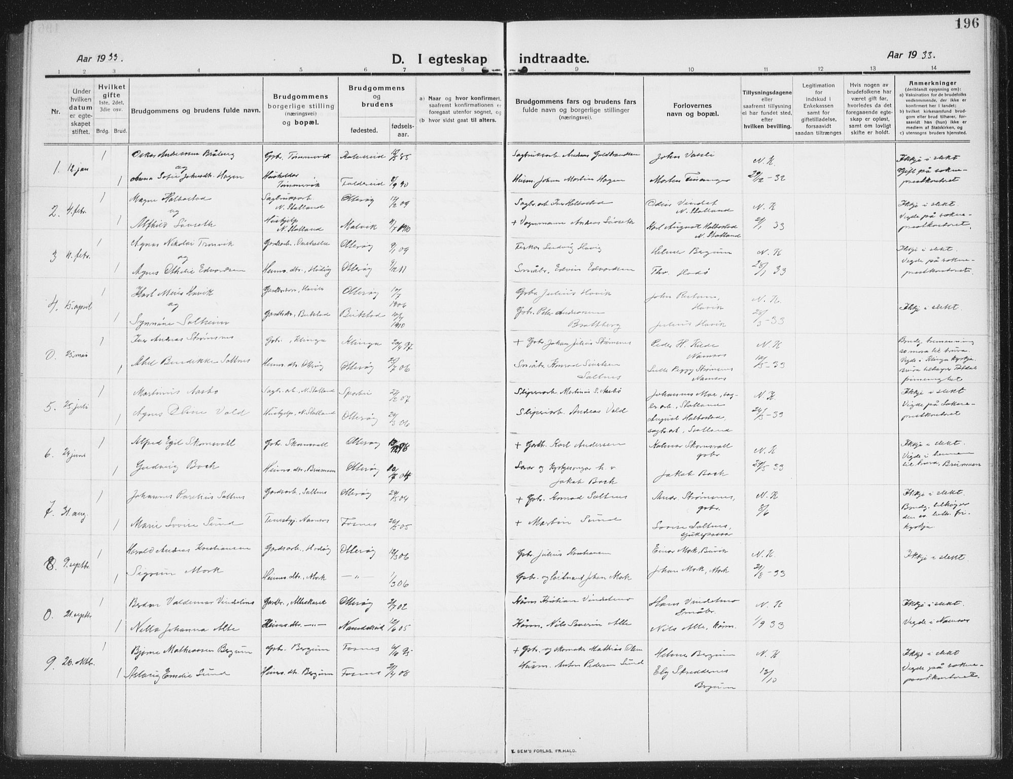 Ministerialprotokoller, klokkerbøker og fødselsregistre - Nord-Trøndelag, SAT/A-1458/774/L0630: Parish register (copy) no. 774C01, 1910-1934, p. 196