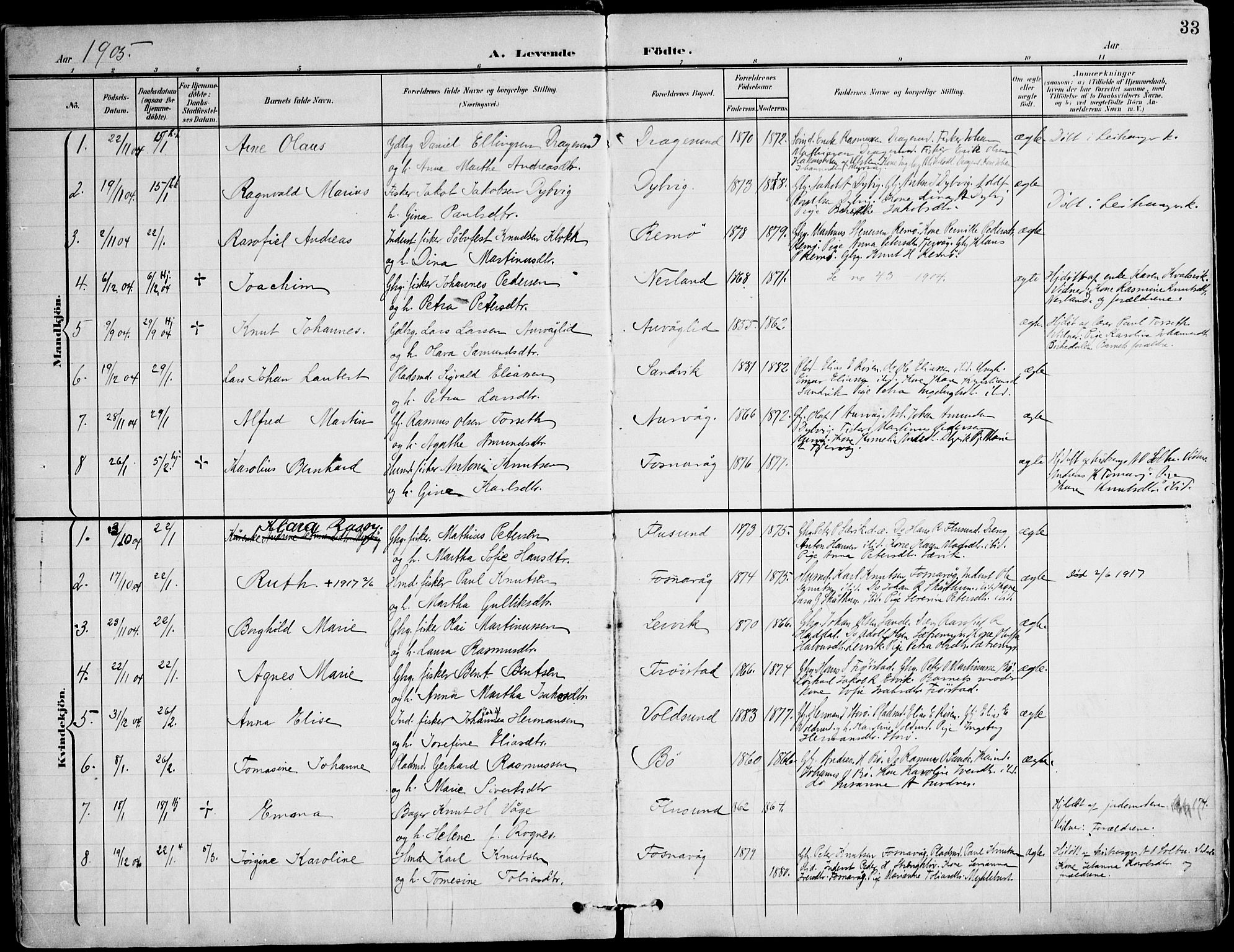 Ministerialprotokoller, klokkerbøker og fødselsregistre - Møre og Romsdal, AV/SAT-A-1454/507/L0075: Parish register (official) no. 507A10, 1901-1920, p. 33