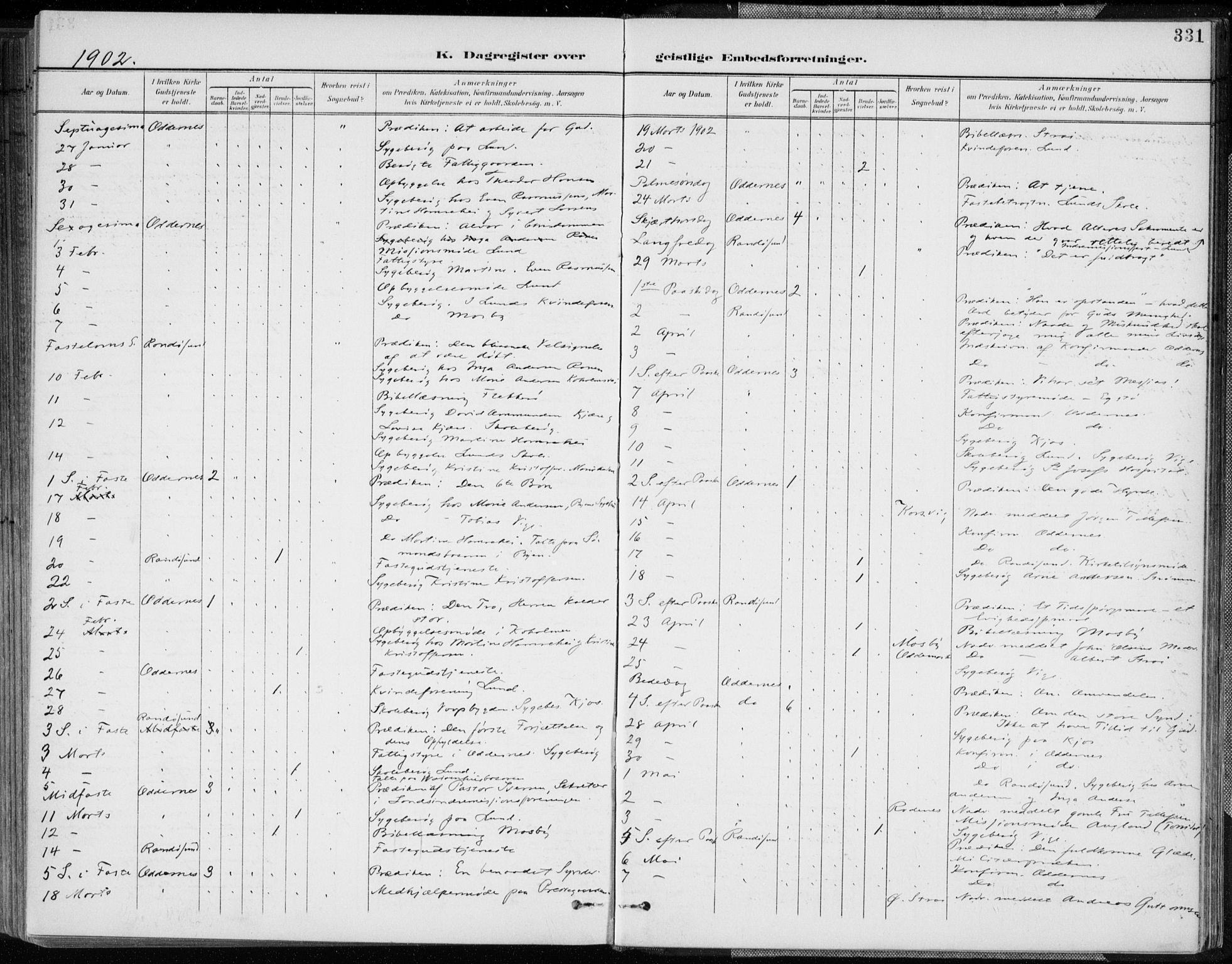 Oddernes sokneprestkontor, AV/SAK-1111-0033/F/Fa/Faa/L0010: Parish register (official) no. A 10, 1897-1911, p. 331