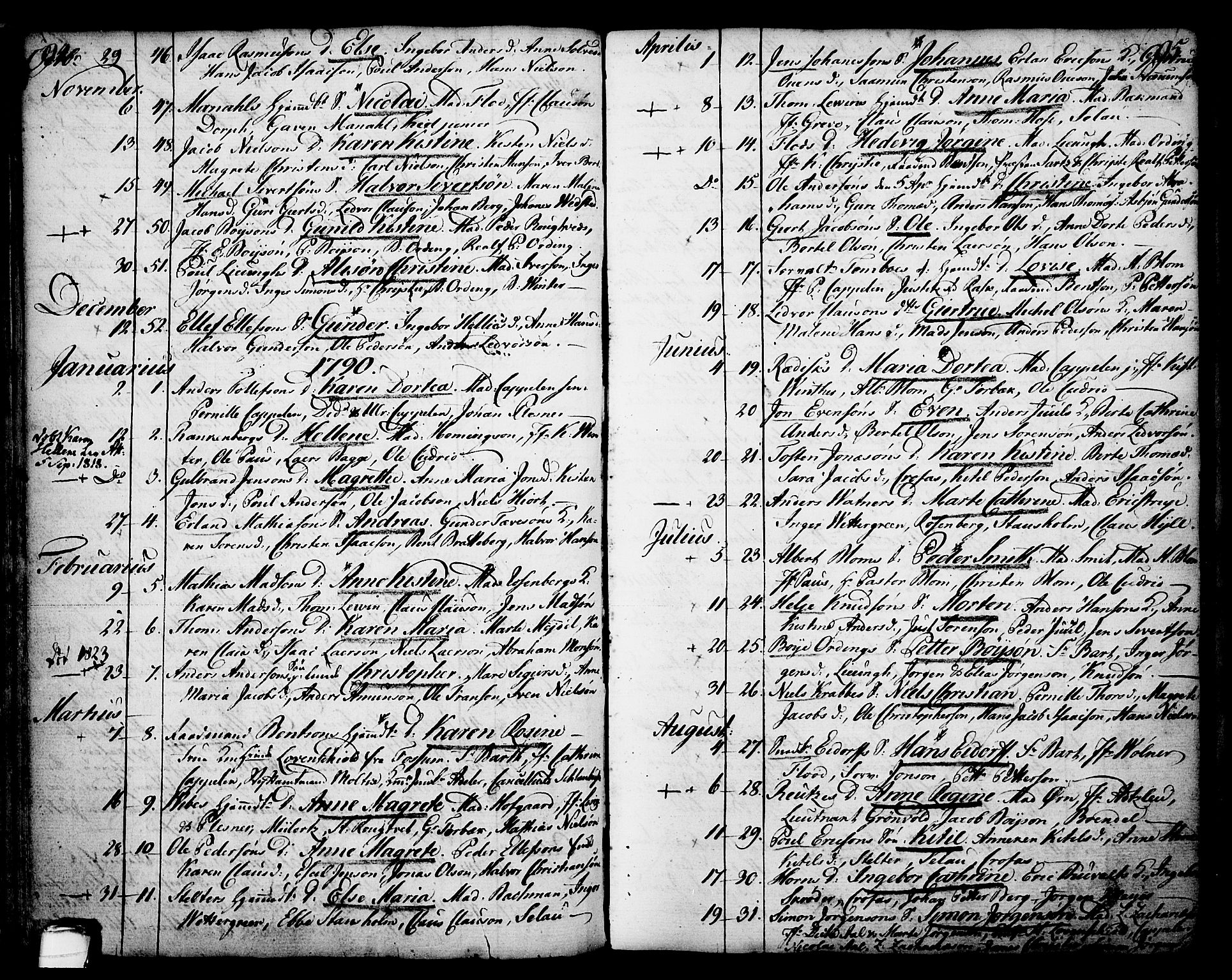 Skien kirkebøker, SAKO/A-302/F/Fa/L0003: Parish register (official) no. 3, 1755-1791, p. 94-95