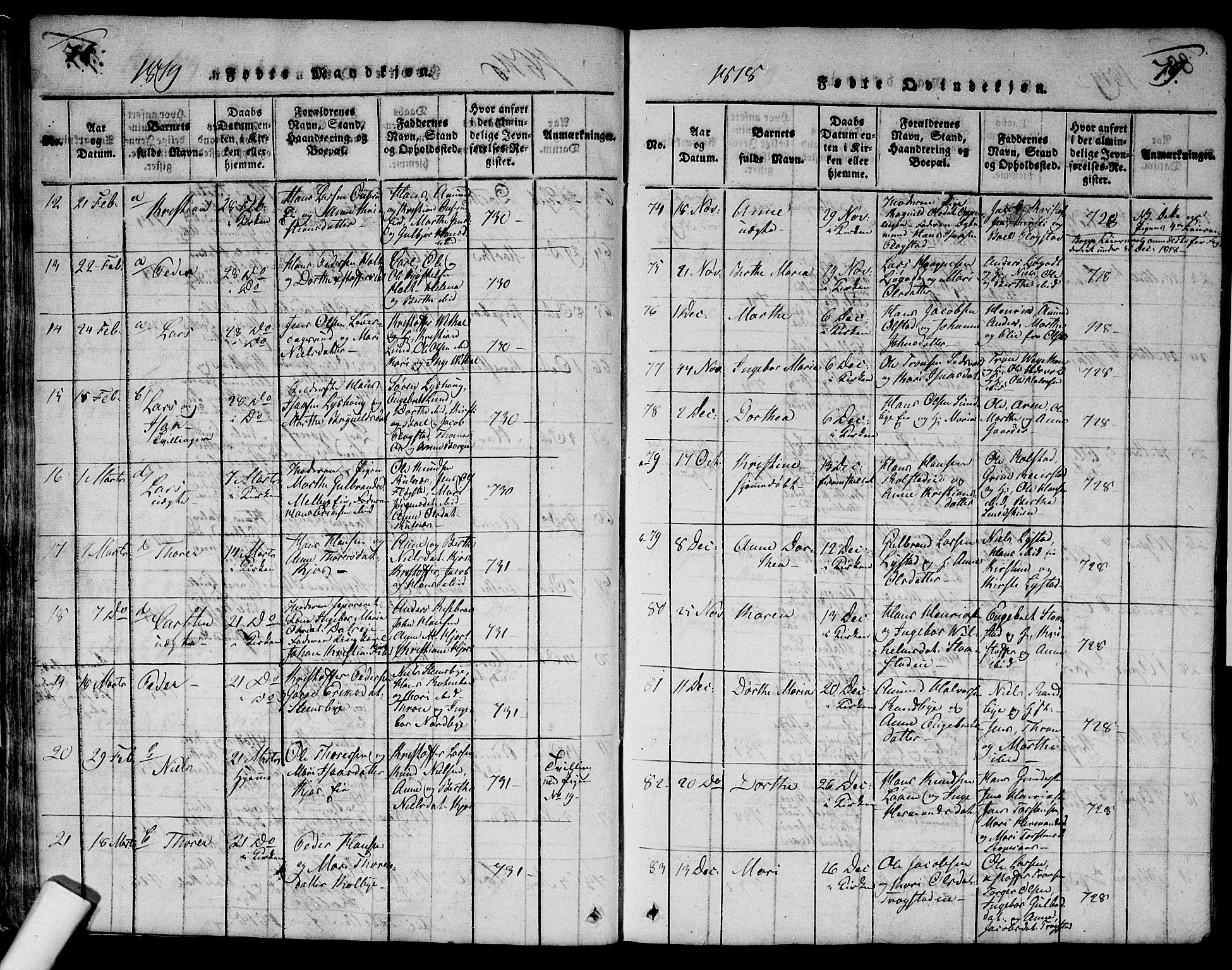 Ullensaker prestekontor Kirkebøker, AV/SAO-A-10236a/G/Ga/L0001: Parish register (copy) no. I 1, 1815-1835, p. 78-79