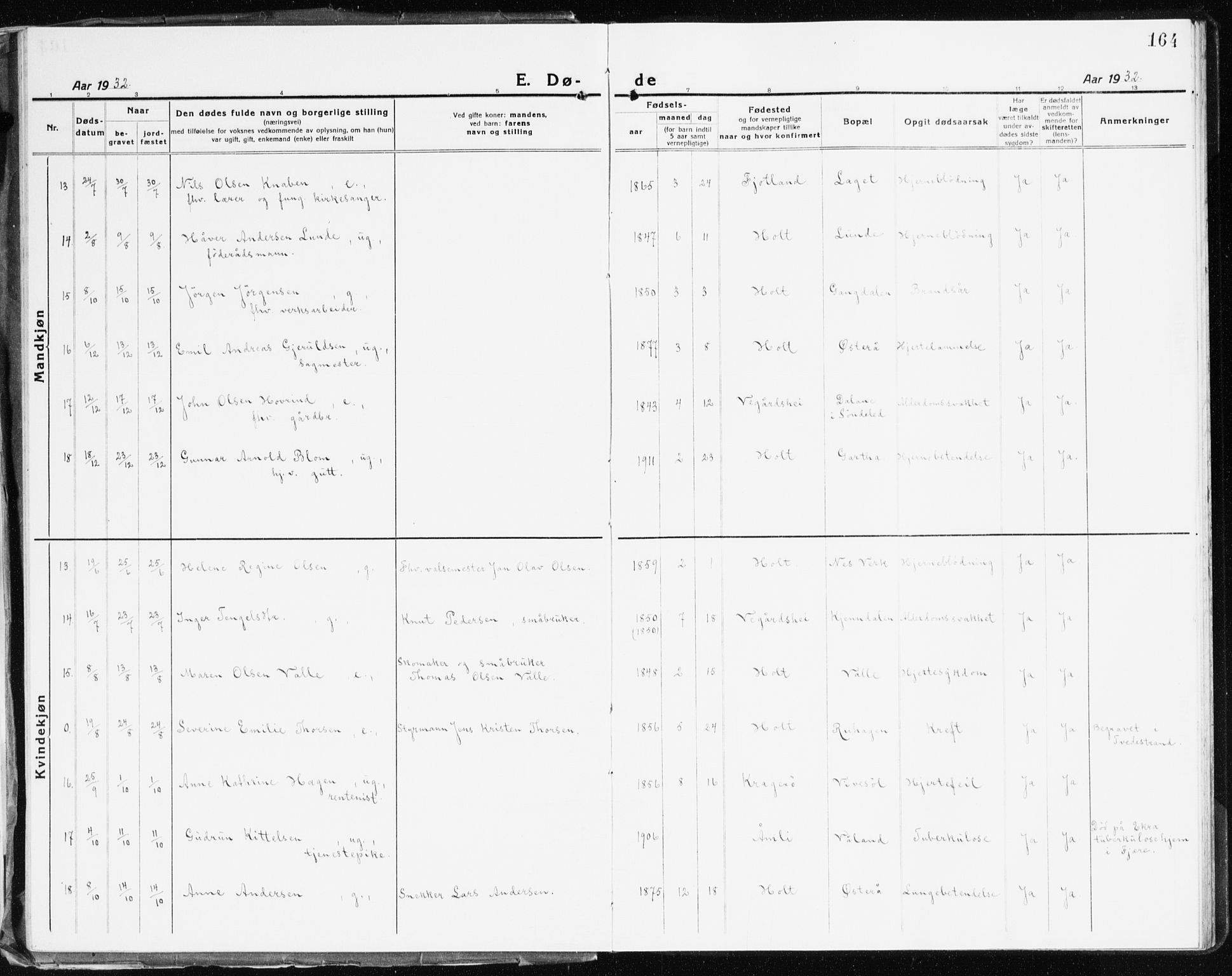 Holt sokneprestkontor, AV/SAK-1111-0021/F/Fb/L0012: Parish register (copy) no. B 12, 1919-1944, p. 164