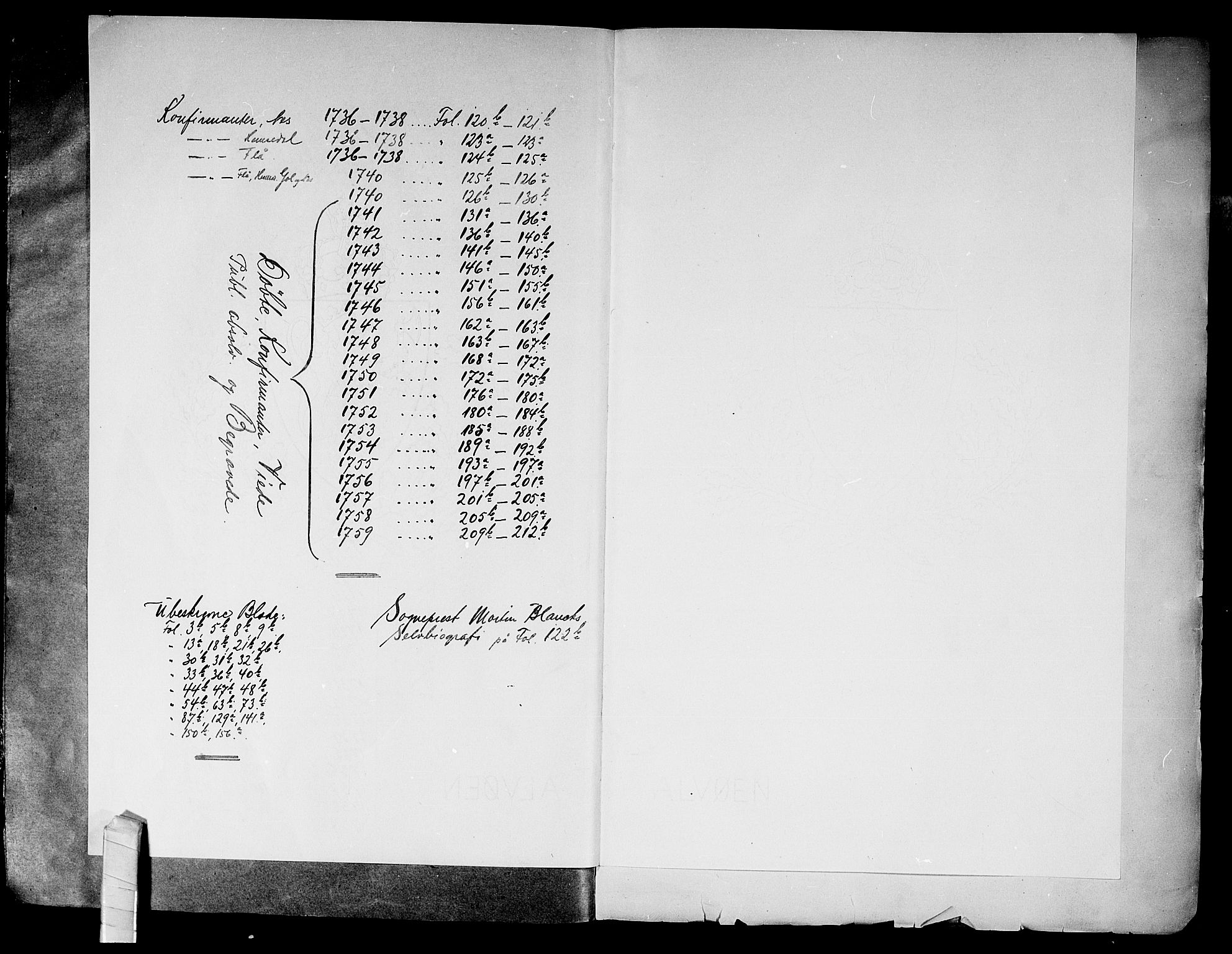 Nes kirkebøker, SAKO/A-236/F/Fa/L0002: Parish register (official) no. 2, 1707-1759