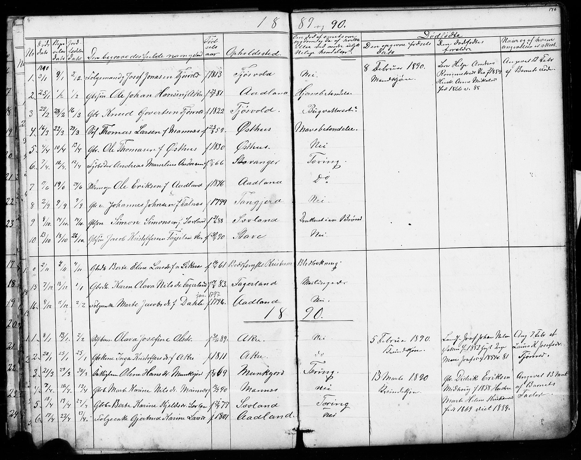 Kopervik sokneprestkontor, AV/SAST-A-101850/H/Ha/Hab/L0002: Parish register (copy) no. B 2, 1881-1905, p. 146