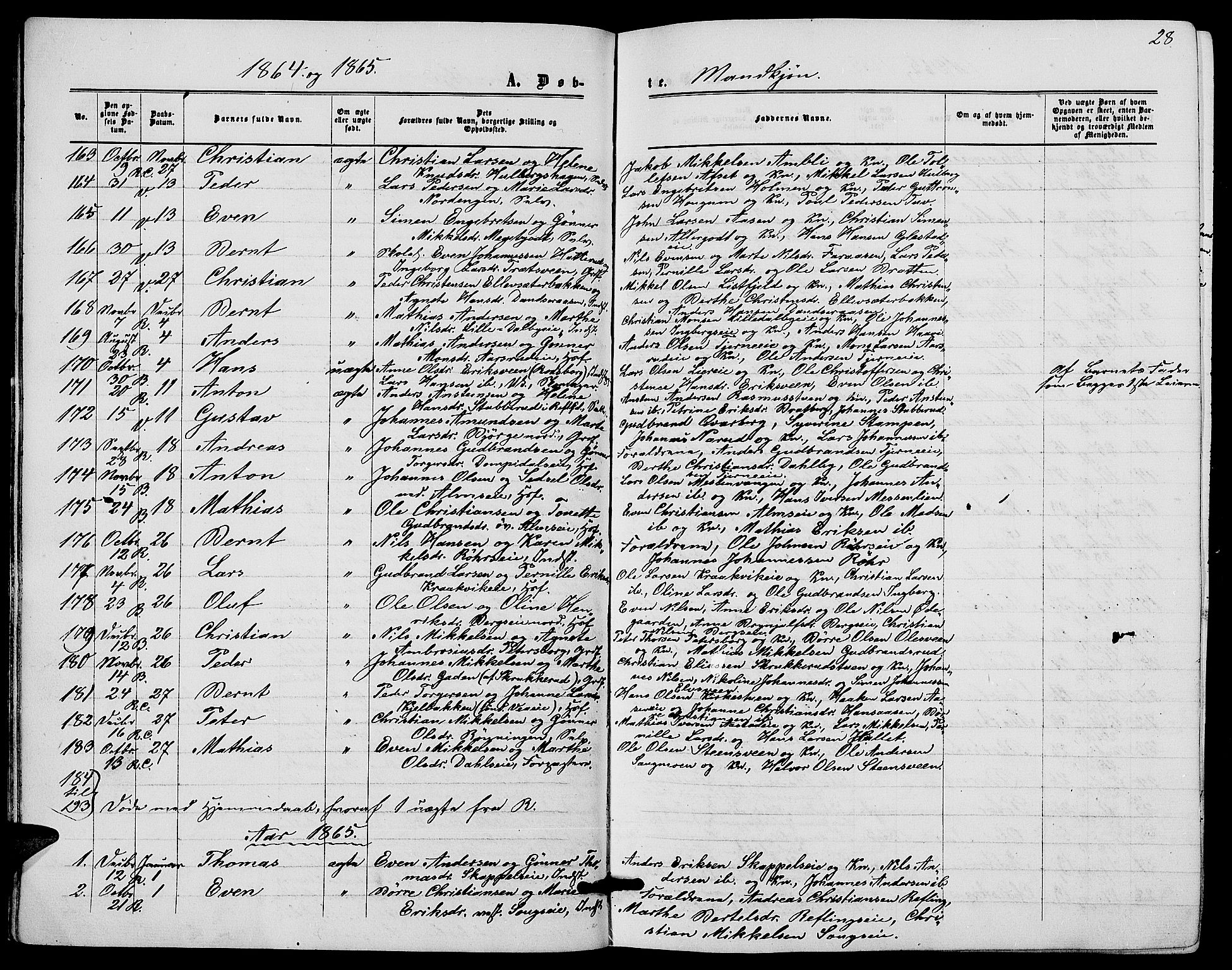 Ringsaker prestekontor, AV/SAH-PREST-014/L/La/L0007: Parish register (copy) no. 7, 1861-1869, p. 28