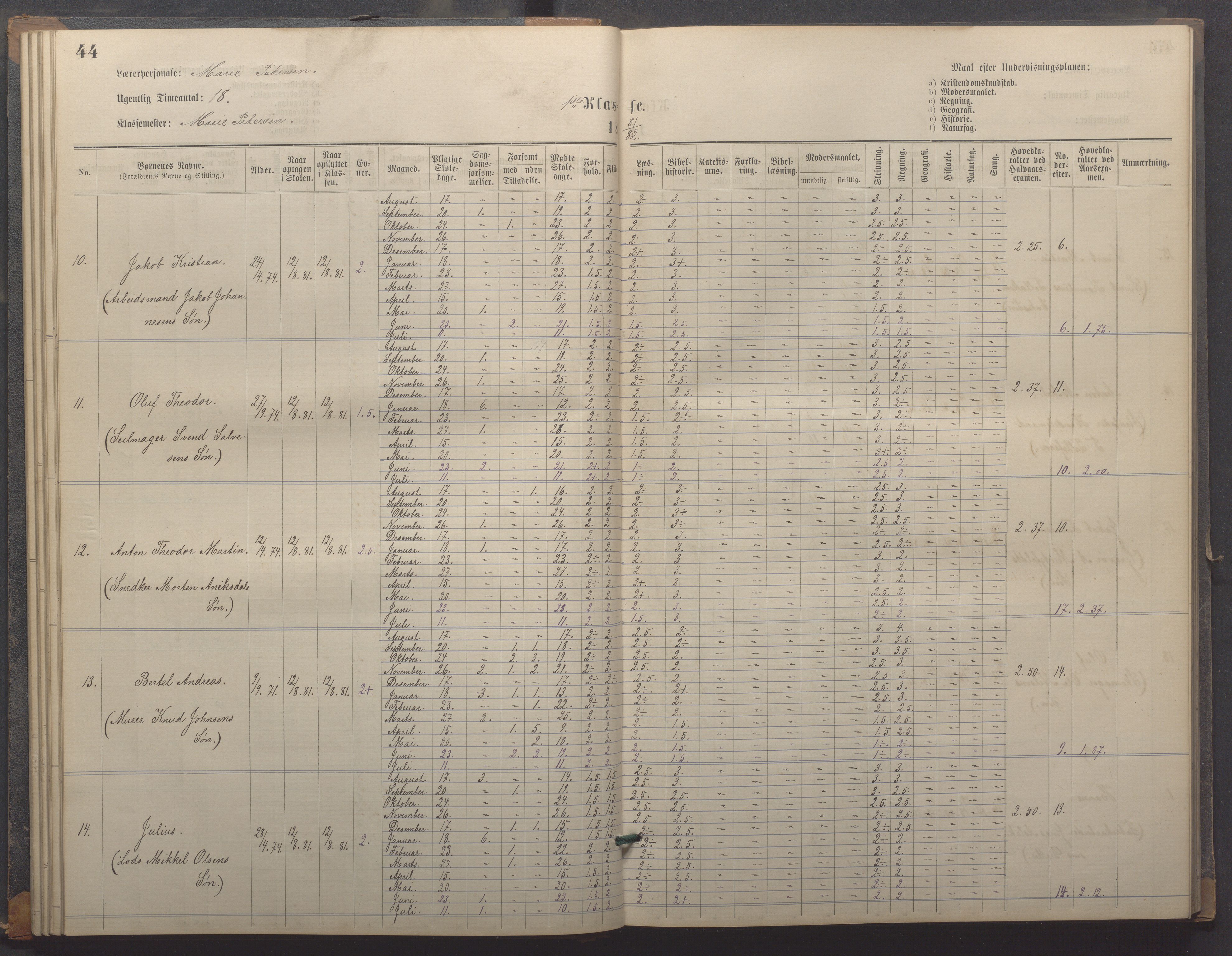 Egersund kommune (Ladested) - Egersund almueskole/folkeskole, IKAR/K-100521/H/L0018: Skoleprotokoll - Almueskolen, småbarnklasse, 1878-1889, p. 44