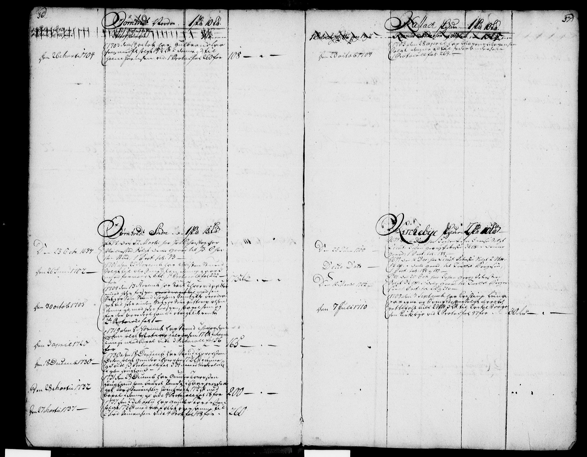 Heggen og Frøland sorenskriveri I, SAO/A-11556/G/Ga/L0001: Mortgage register no. 1, 1689-1737, p. 36-37