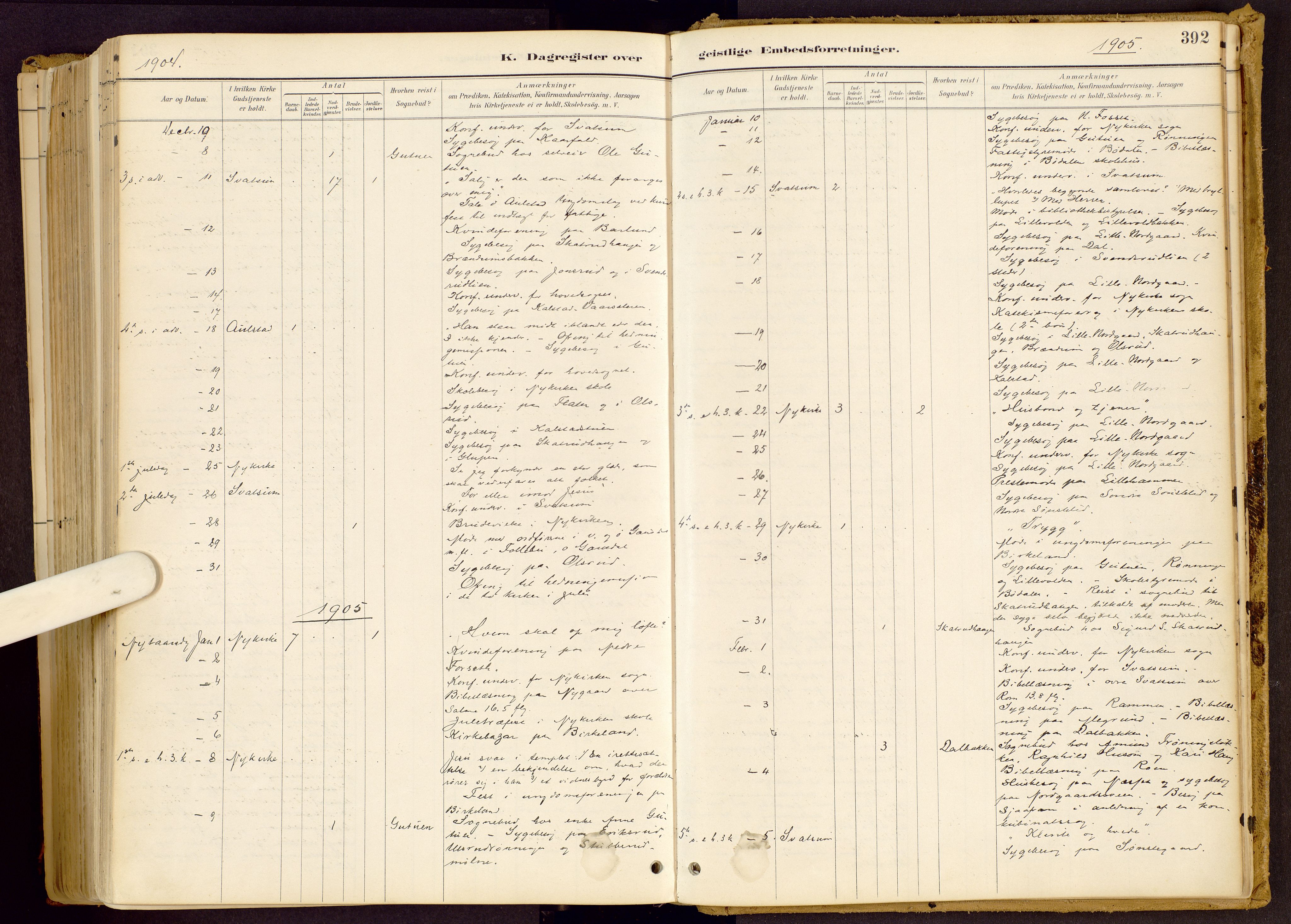 Vestre Gausdal prestekontor, SAH/PREST-094/H/Ha/Haa/L0001: Parish register (official) no. 1, 1887-1914, p. 392