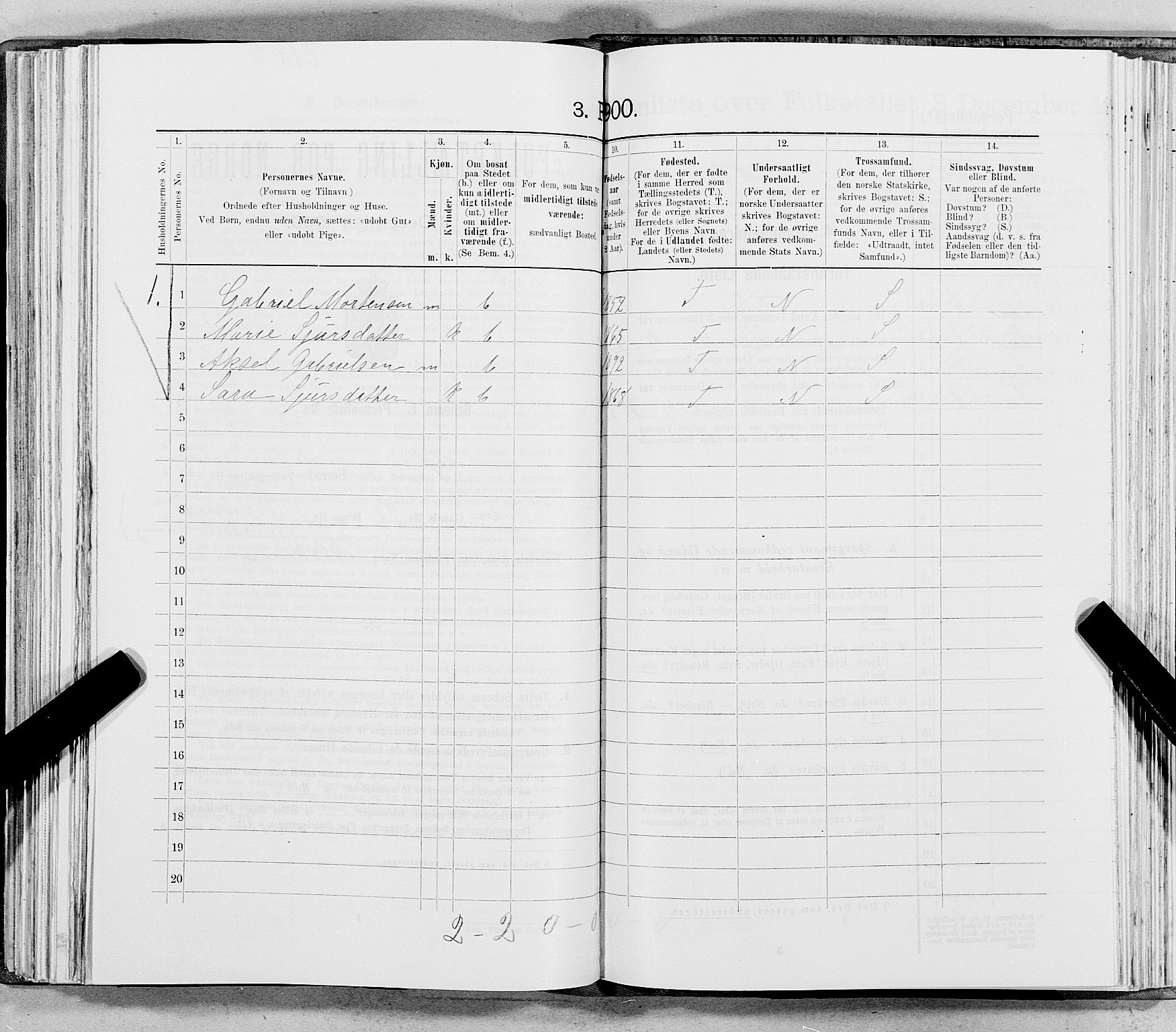 SAT, 1900 census for Hemnes, 1900, p. 682