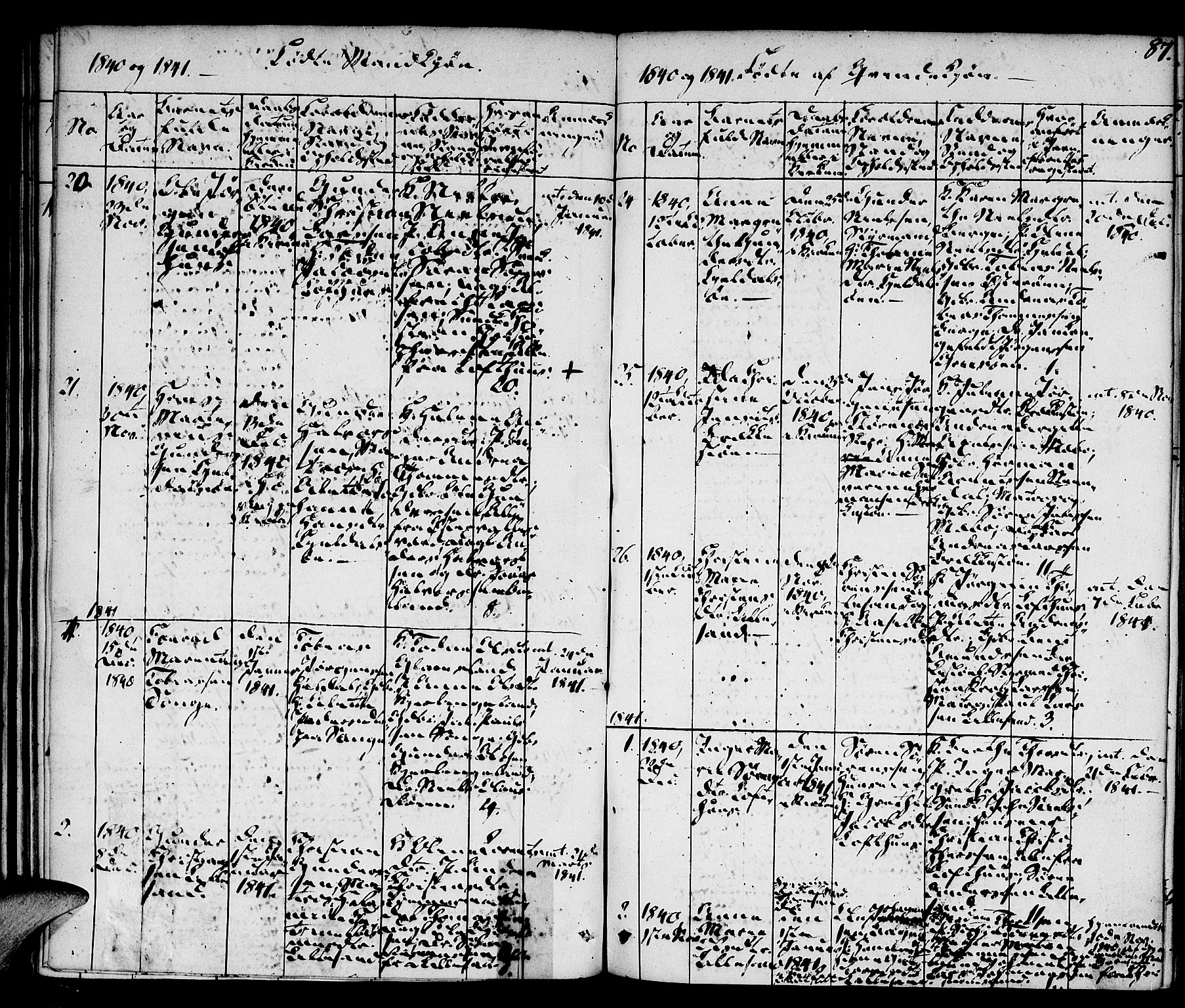 Vestre Moland sokneprestkontor, SAK/1111-0046/F/Fa/Fab/L0004: Parish register (official) no. A 4, 1835-1843, p. 87