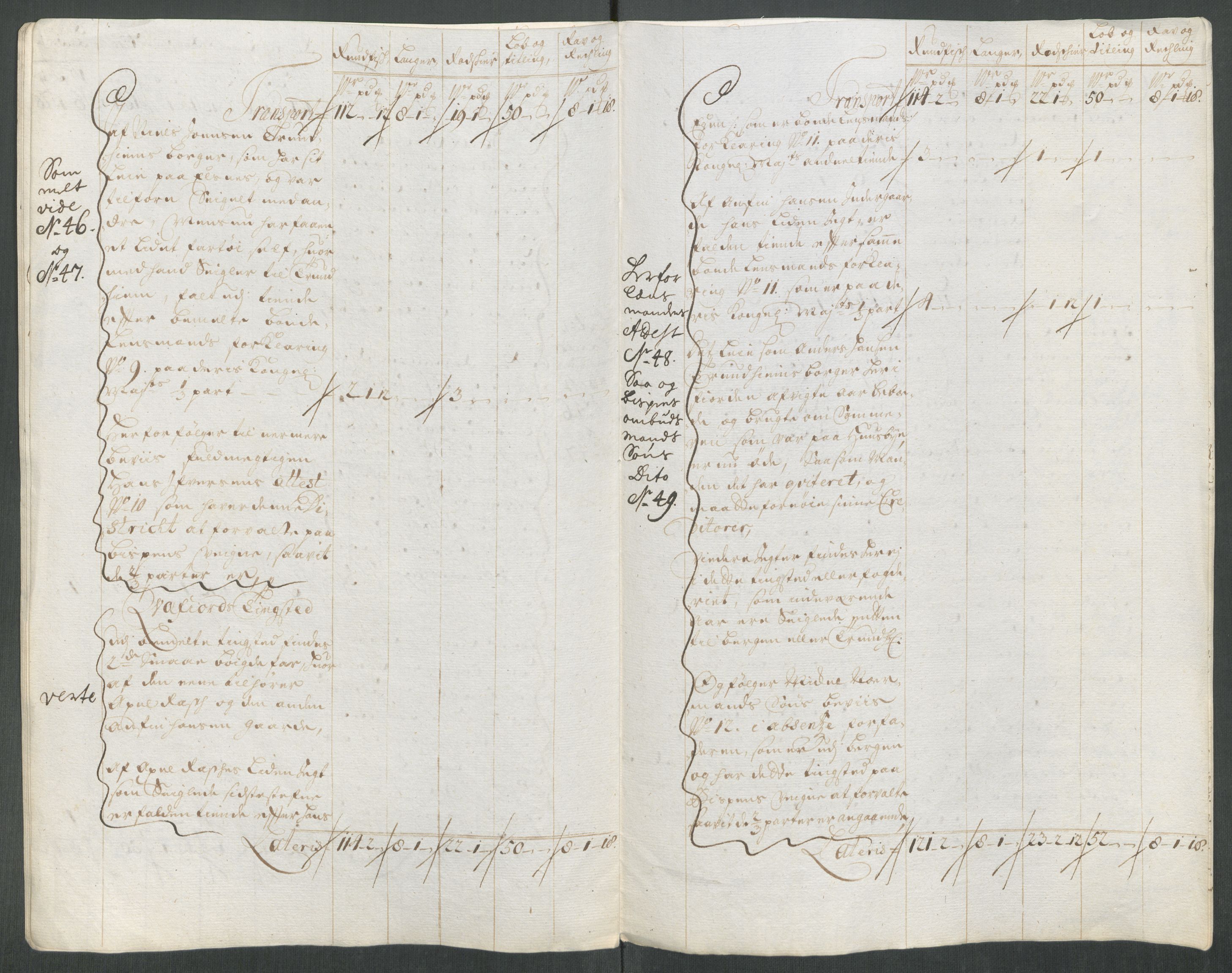 Rentekammeret inntil 1814, Reviderte regnskaper, Fogderegnskap, AV/RA-EA-4092/R68/L4762: Fogderegnskap Senja og Troms, 1716, p. 248