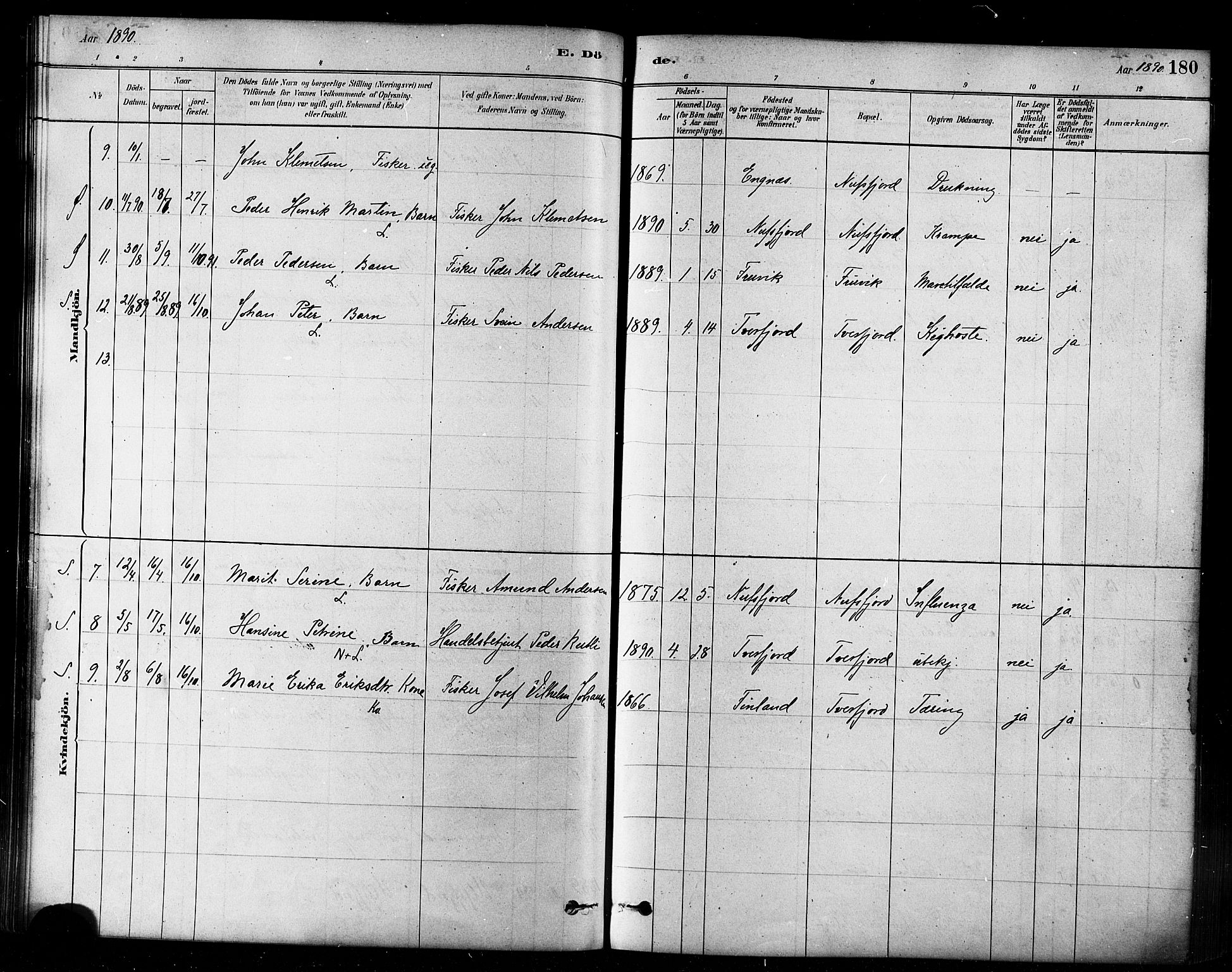 Loppa sokneprestkontor, SATØ/S-1339/H/Ha/L0006kirke: Parish register (official) no. 6, 1879-1895, p. 180