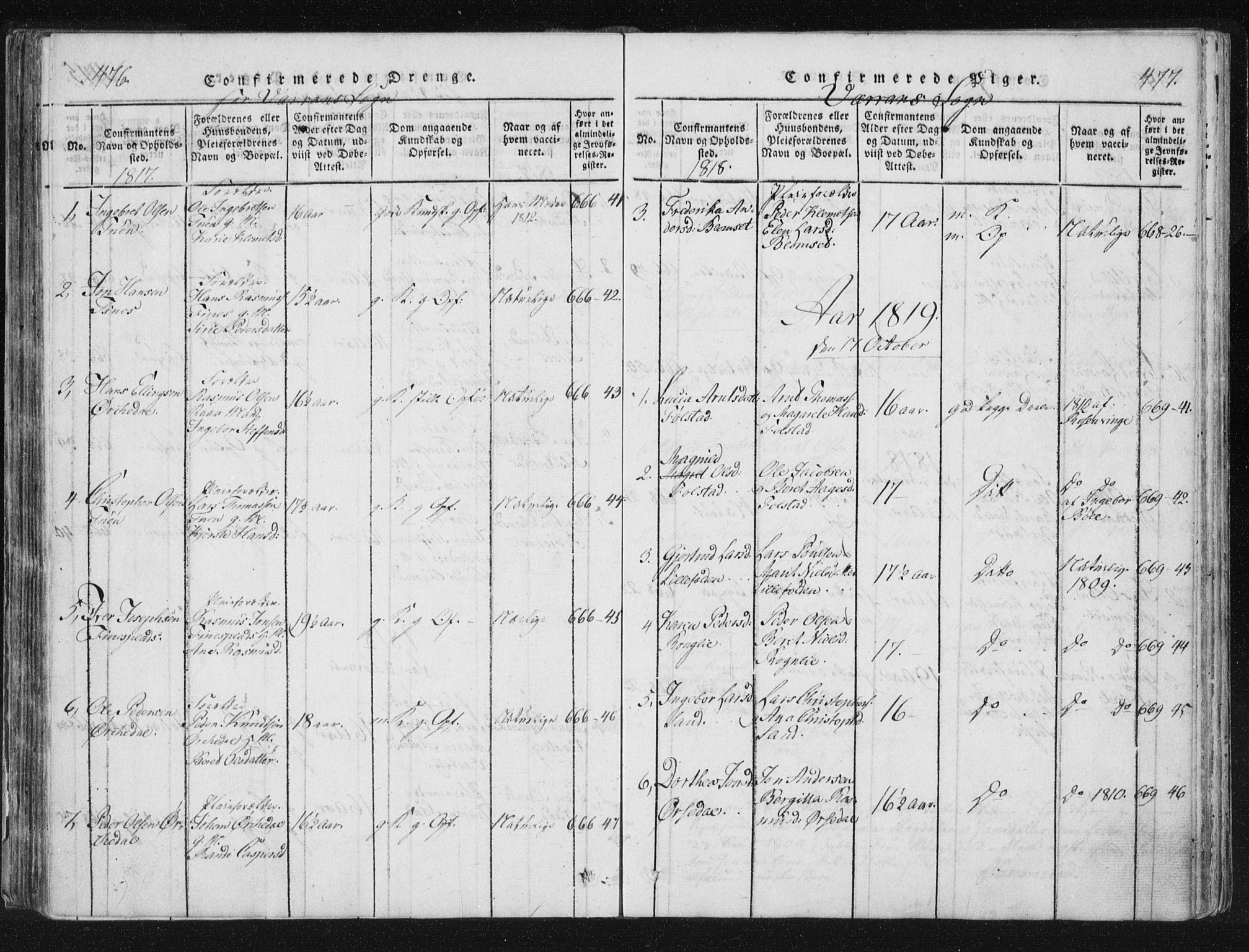 Ministerialprotokoller, klokkerbøker og fødselsregistre - Nord-Trøndelag, SAT/A-1458/744/L0417: Parish register (official) no. 744A01, 1817-1842, p. 476-477
