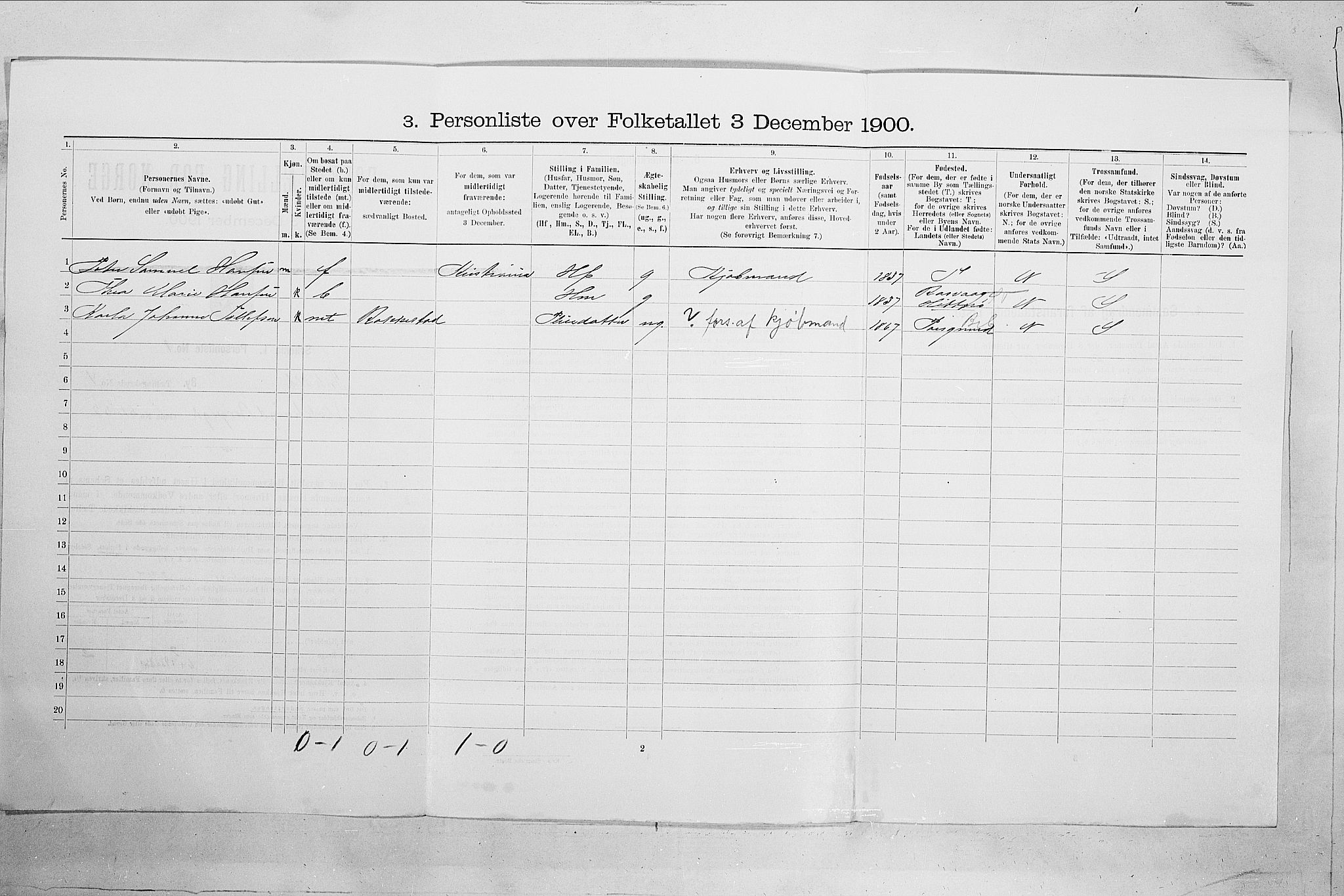 SAO, 1900 census for Fredrikshald, 1900