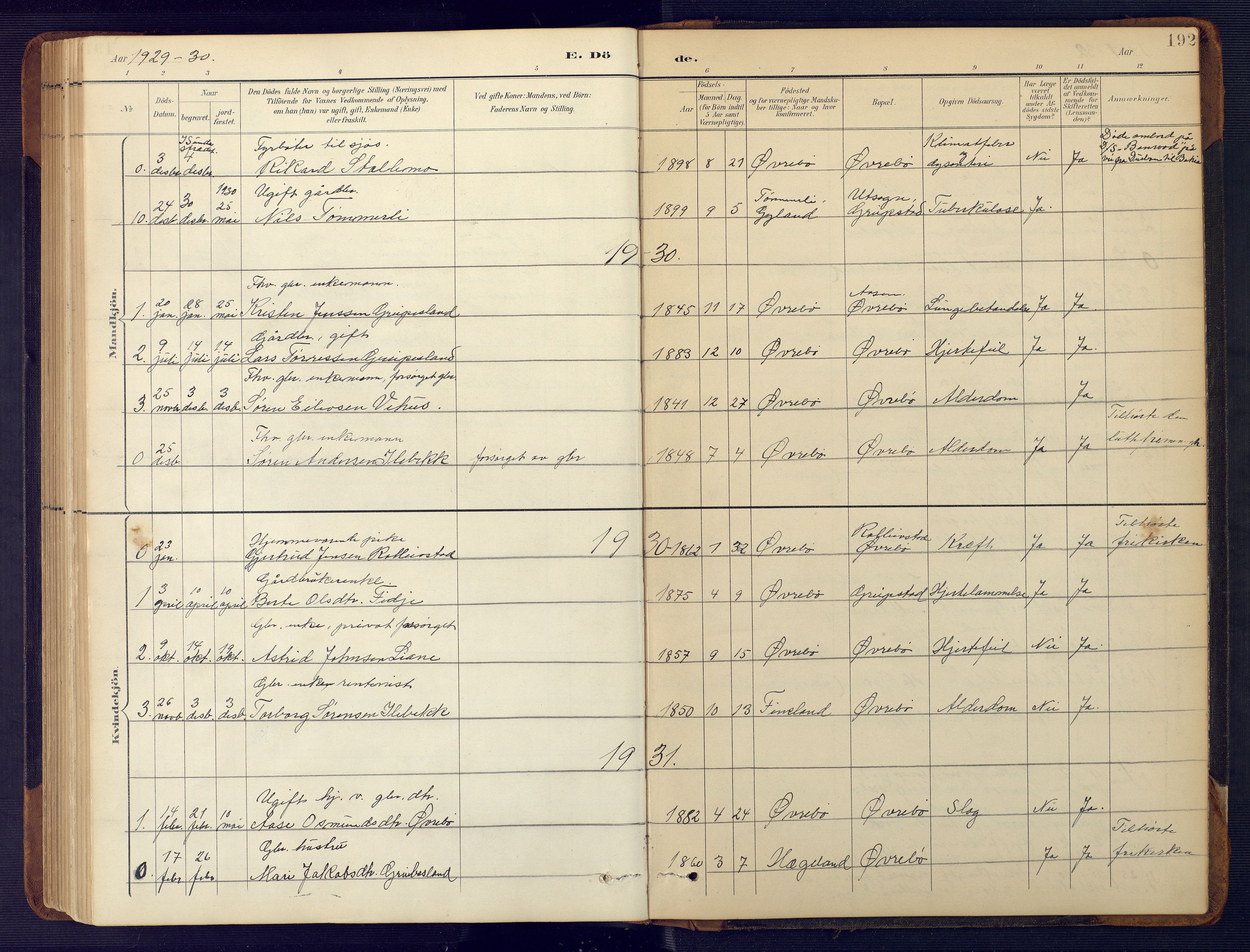 Vennesla sokneprestkontor, SAK/1111-0045/Fb/Fbc/L0003: Parish register (copy) no. B 3, 1895-1946, p. 192