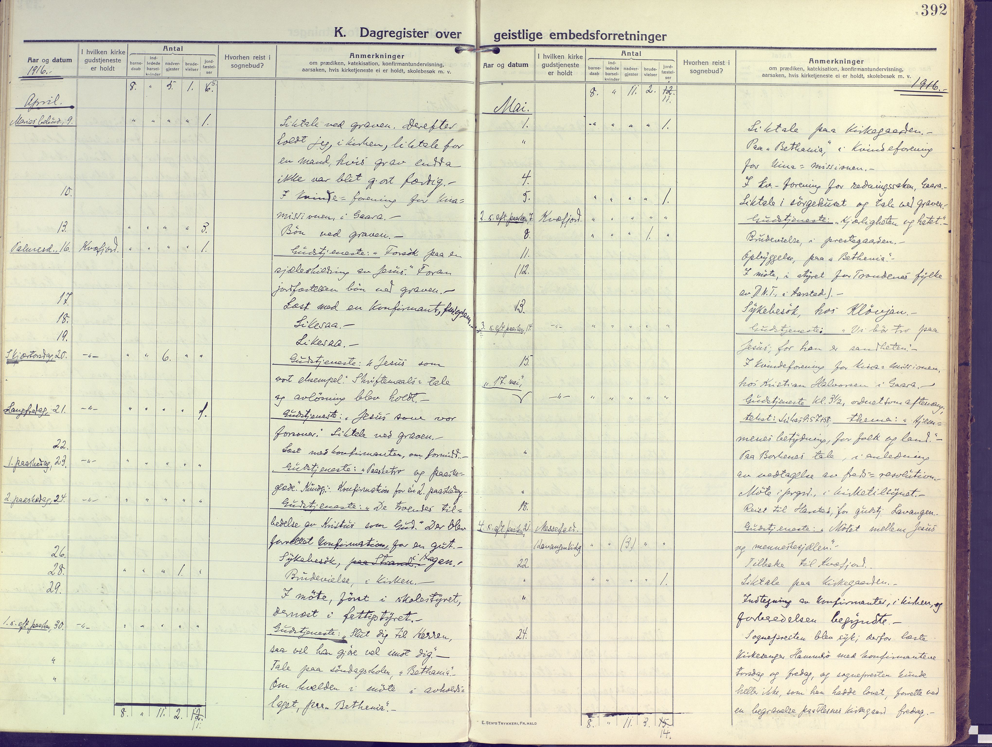 Kvæfjord sokneprestkontor, SATØ/S-1323/G/Ga/Gaa/L0007kirke: Parish register (official) no. 7, 1915-1931, p. 392