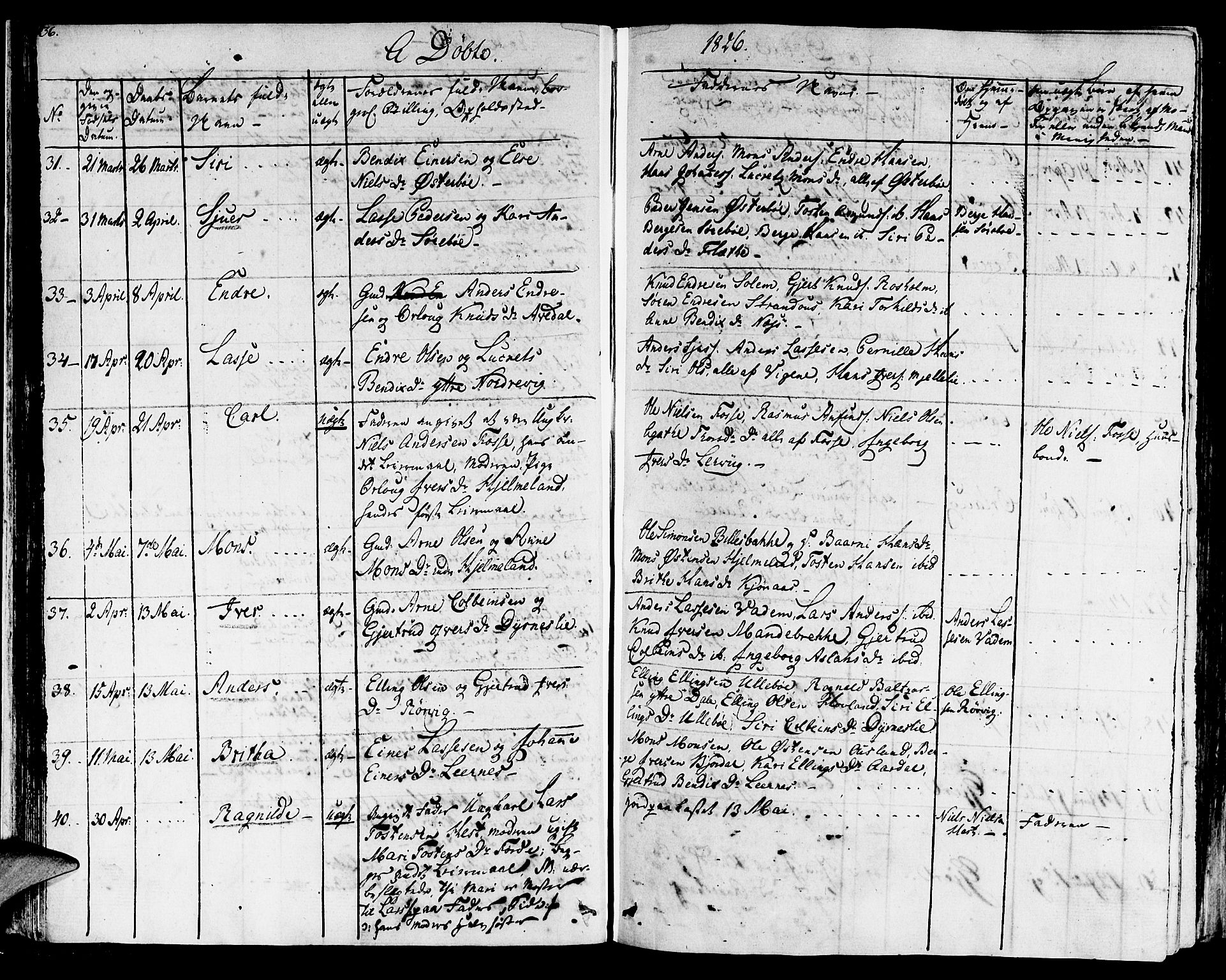 Lavik sokneprestembete, AV/SAB-A-80901: Parish register (official) no. A 2I, 1821-1842, p. 36