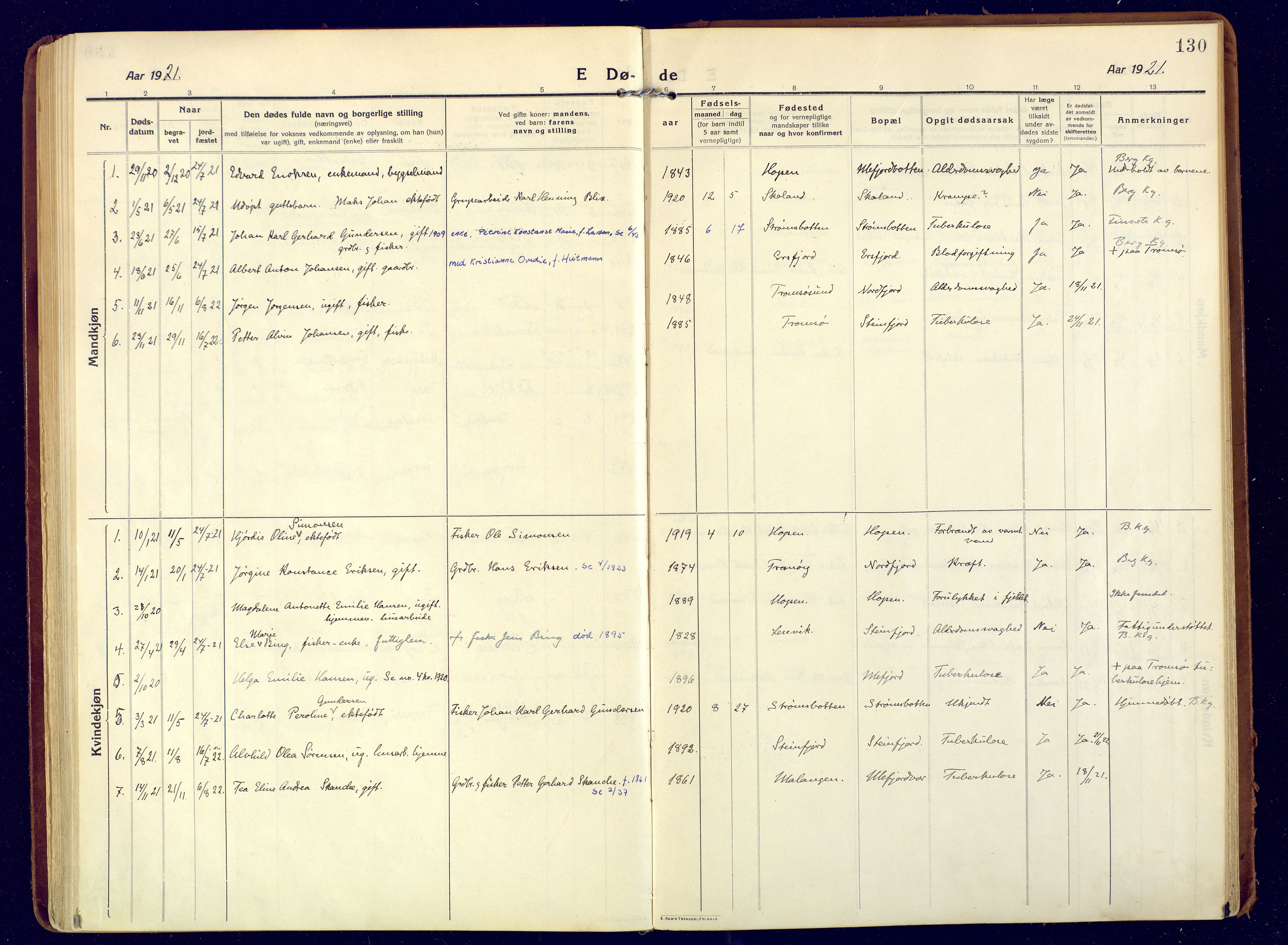 Berg sokneprestkontor, AV/SATØ-S-1318/G/Ga/Gaa/L0009kirke: Parish register (official) no. 9, 1916-1928, p. 130