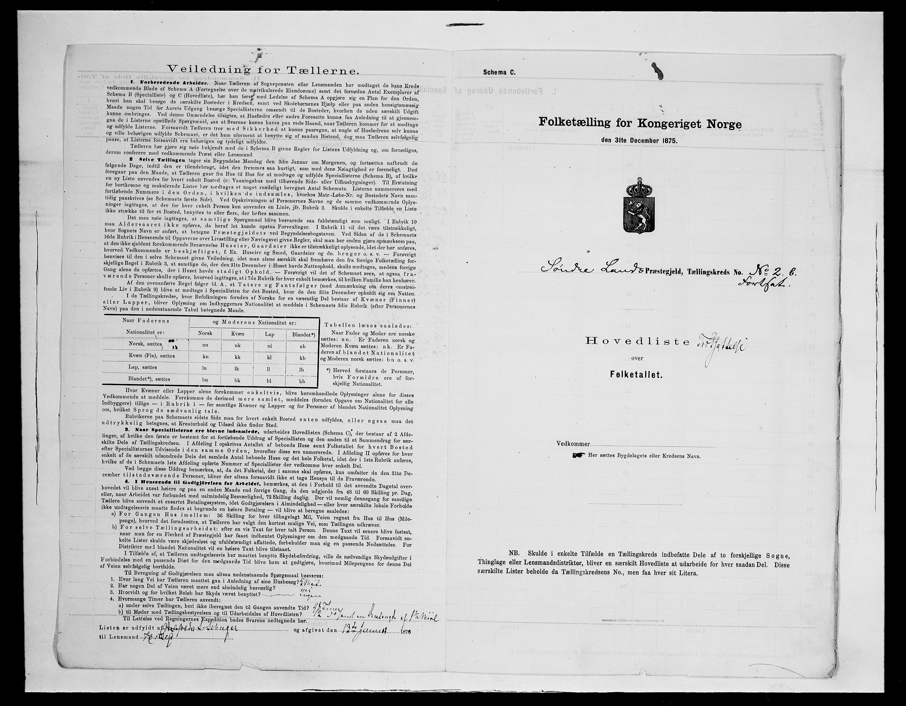 SAH, 1875 census for 0536P Søndre Land, 1875, p. 25