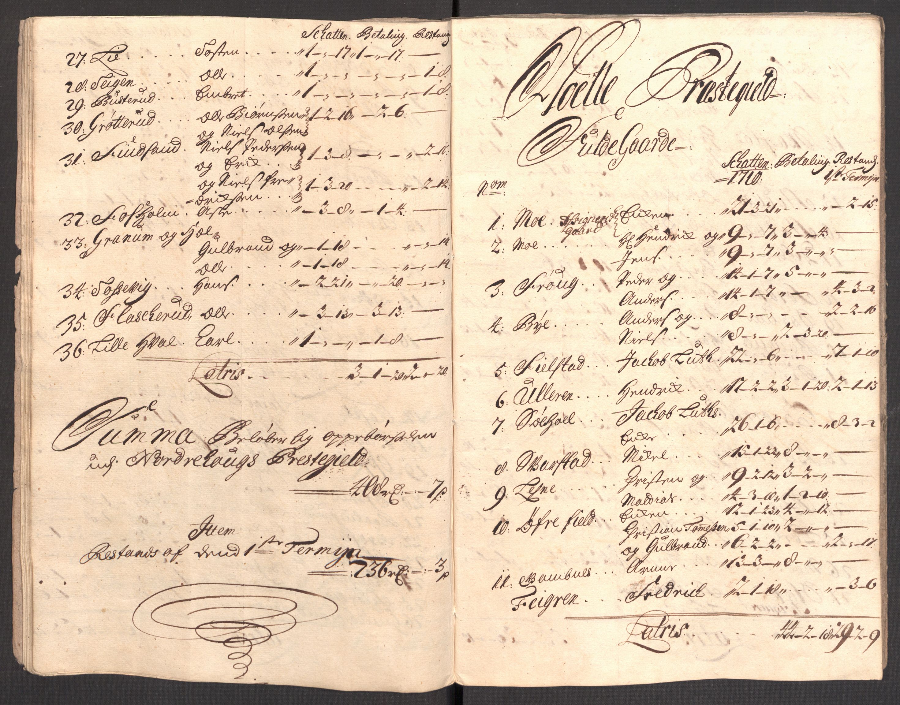Rentekammeret inntil 1814, Reviderte regnskaper, Fogderegnskap, AV/RA-EA-4092/R23/L1468: Fogderegnskap Ringerike og Hallingdal, 1709-1710, p. 365