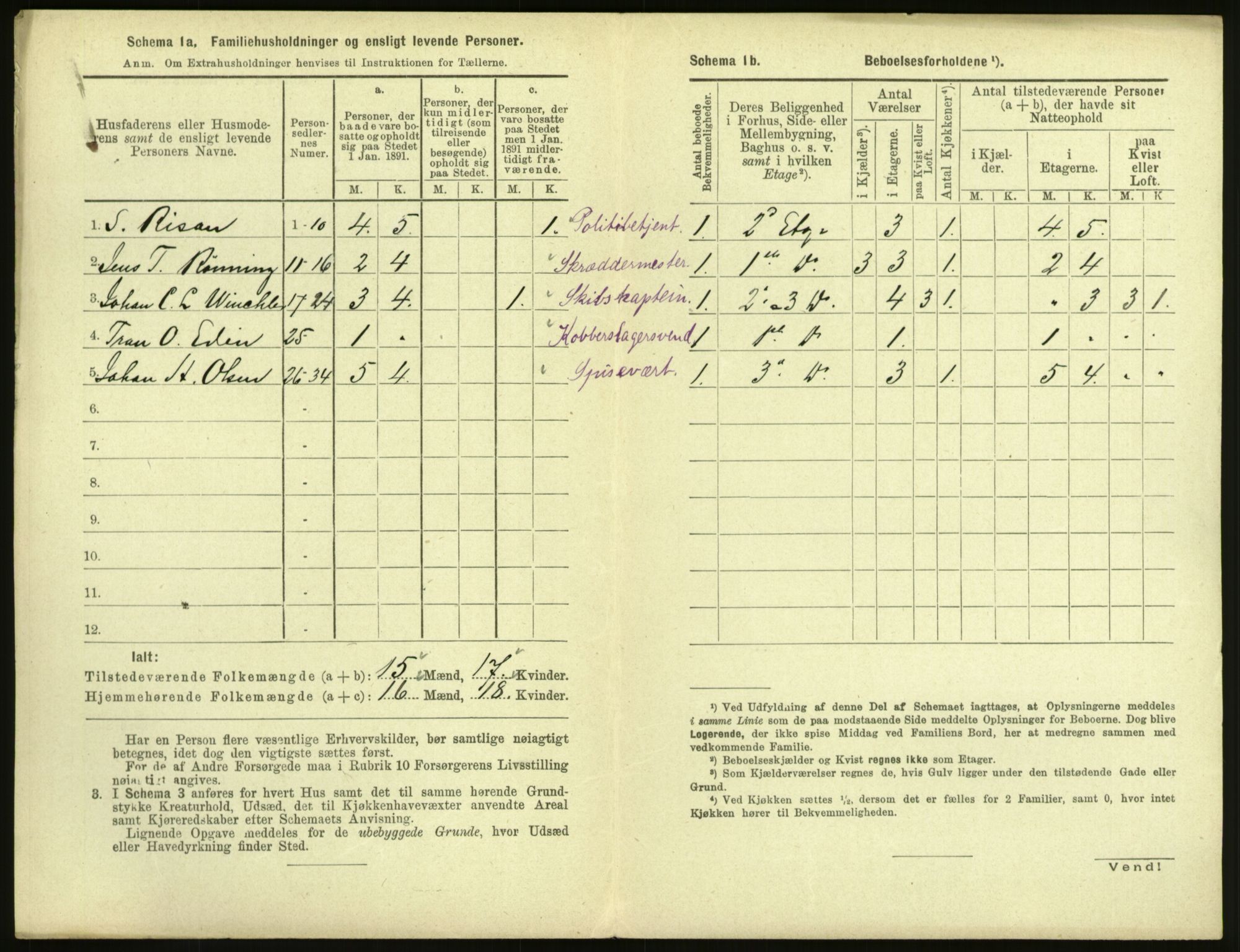 RA, 1891 census for 1601 Trondheim, 1891, p. 261