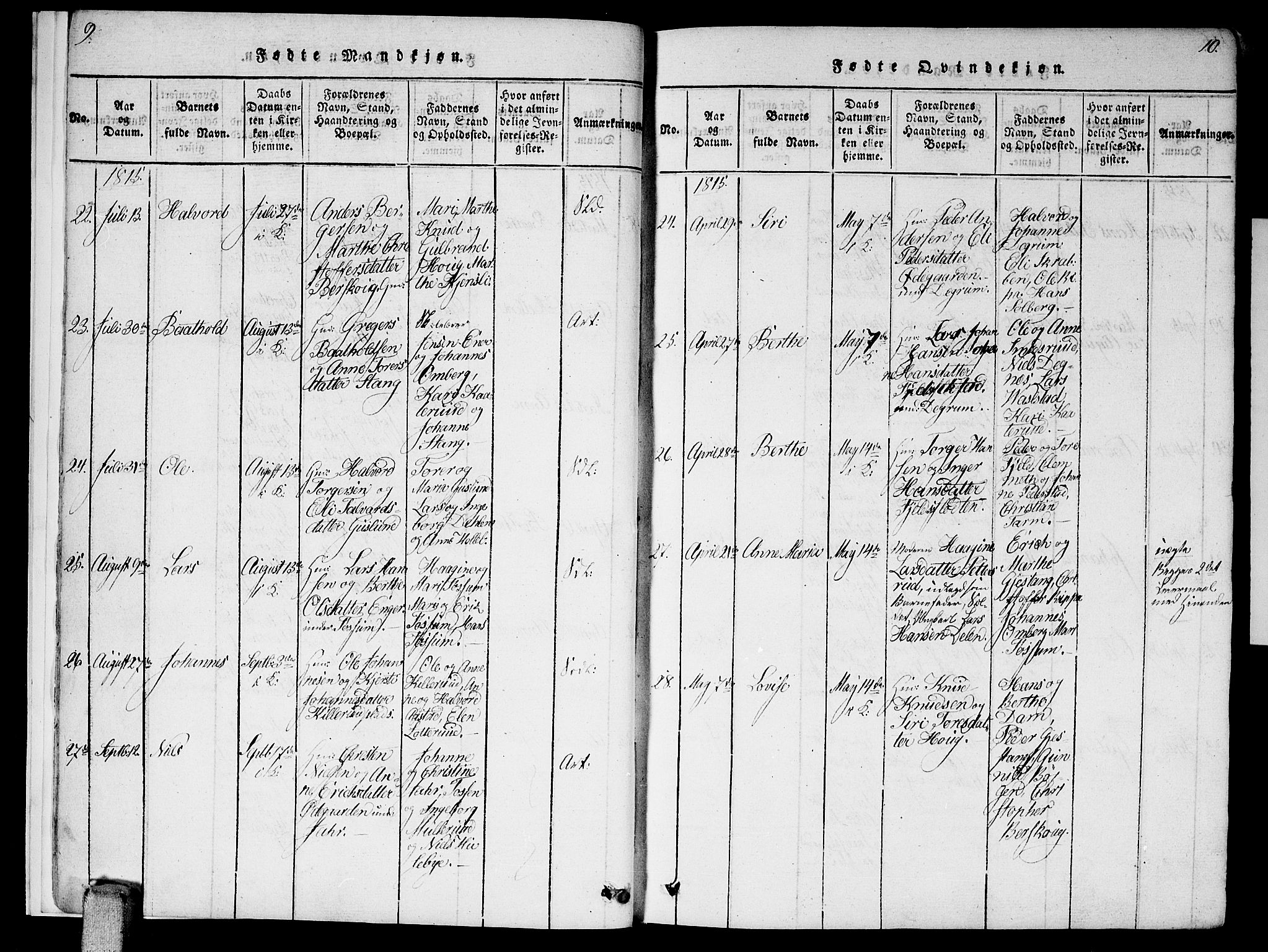 Enebakk prestekontor Kirkebøker, AV/SAO-A-10171c/F/Fa/L0006: Parish register (official) no. I 6, 1815-1832, p. 9-10