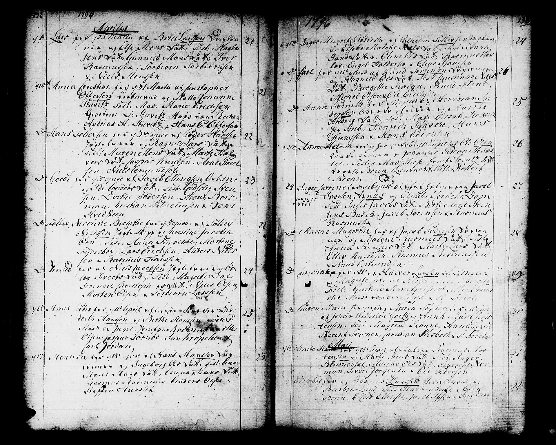 Domkirken sokneprestembete, SAB/A-74801/H/Haa/L0004: Parish register (official) no. A 4, 1763-1820, p. 132-133