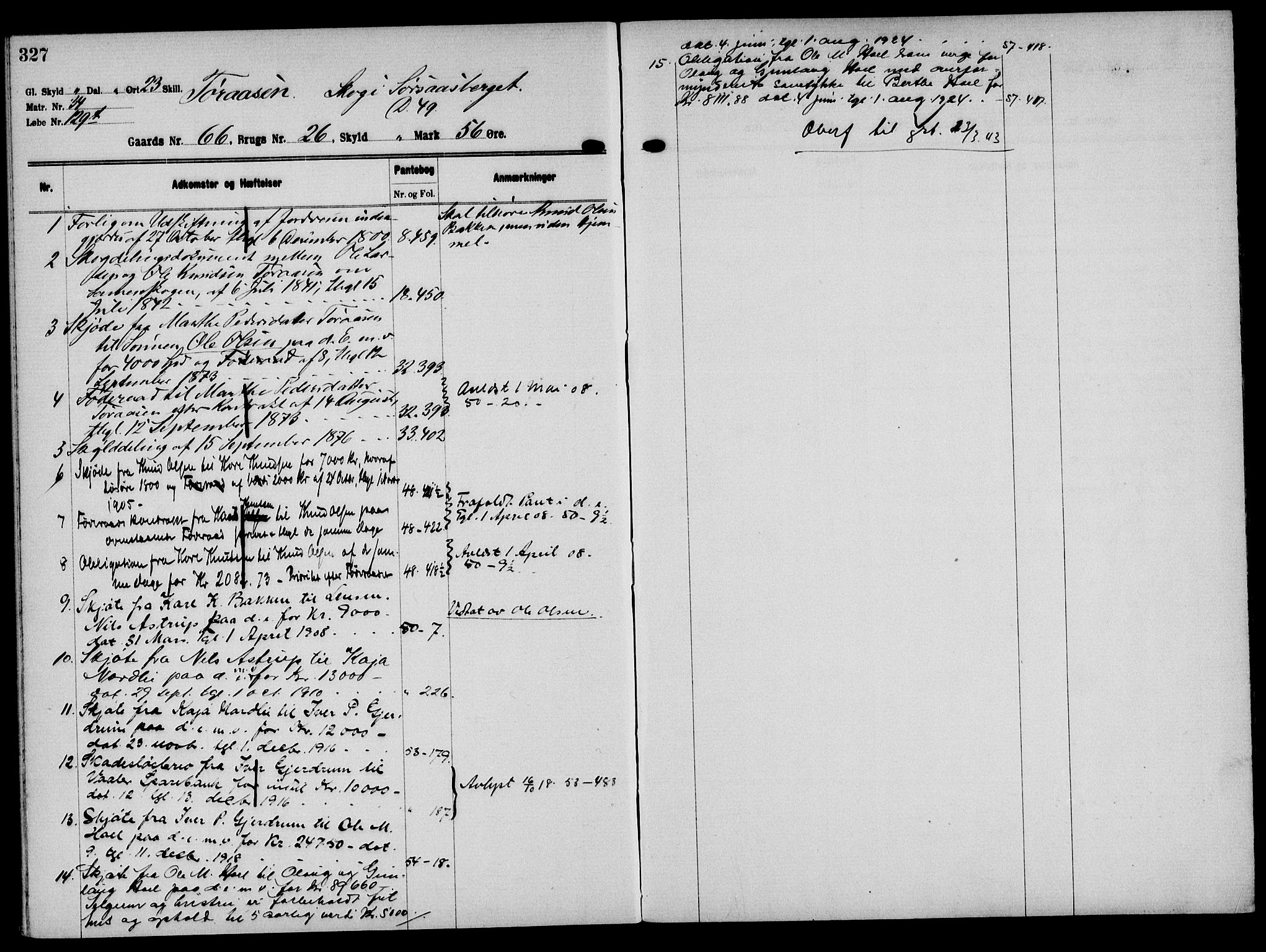 Solør tingrett, AV/SAH-TING-008/H/Ha/Hak/L0005: Mortgage register no. V, 1900-1935, p. 327