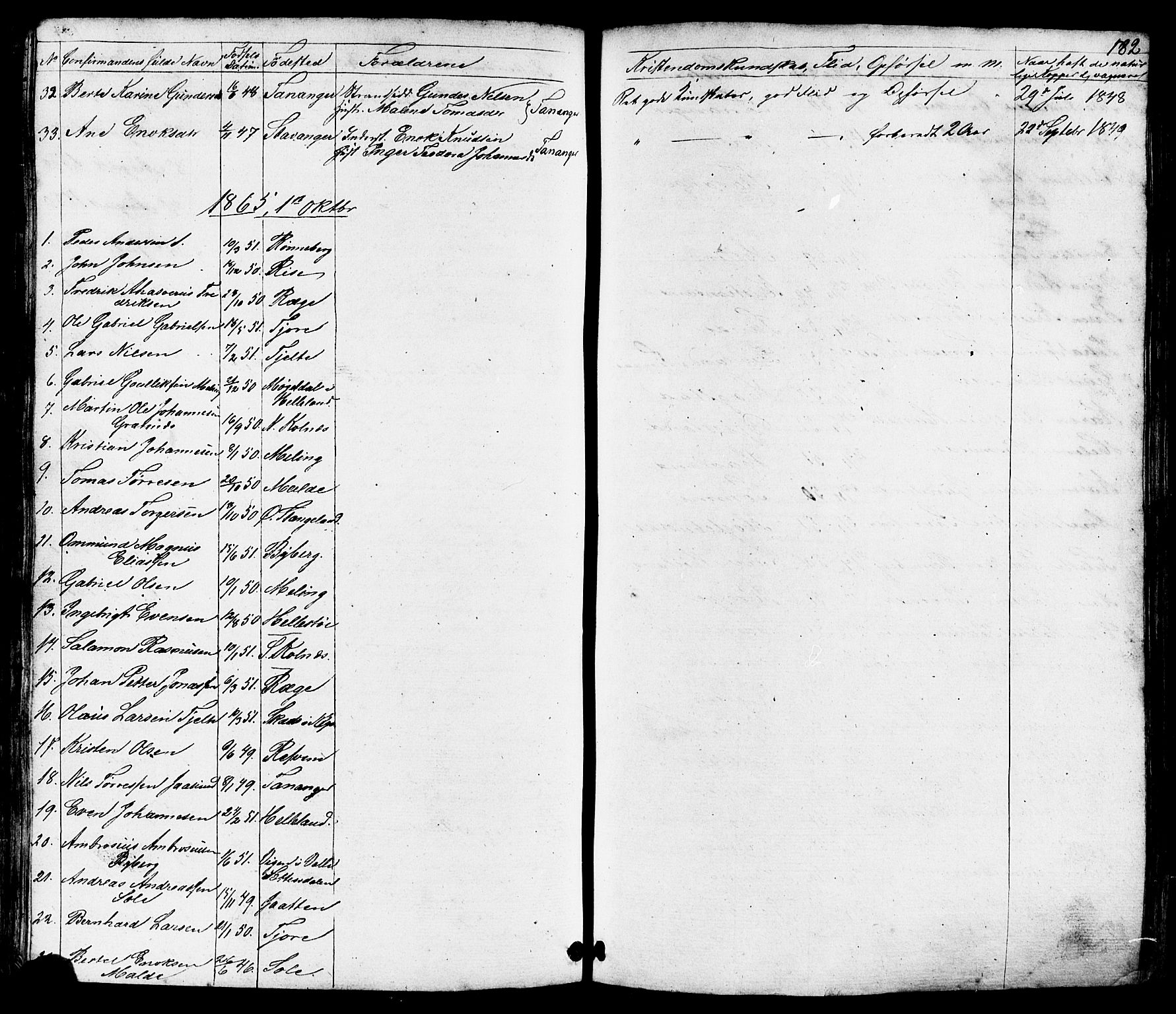 Håland sokneprestkontor, SAST/A-101802/001/30BB/L0002: Parish register (copy) no. B 2, 1845-1872, p. 182