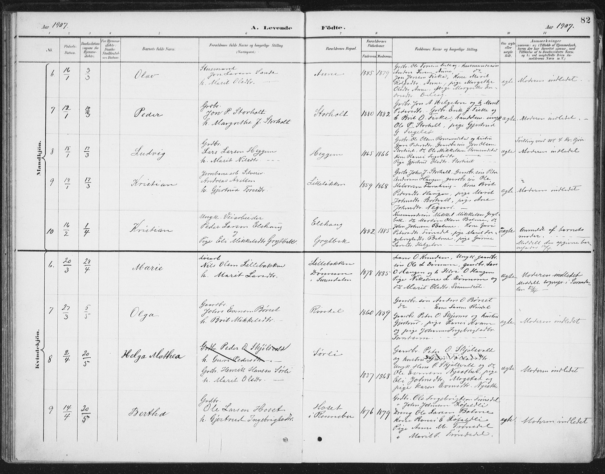 Ministerialprotokoller, klokkerbøker og fødselsregistre - Møre og Romsdal, AV/SAT-A-1454/598/L1072: Parish register (official) no. 598A06, 1896-1910, p. 82