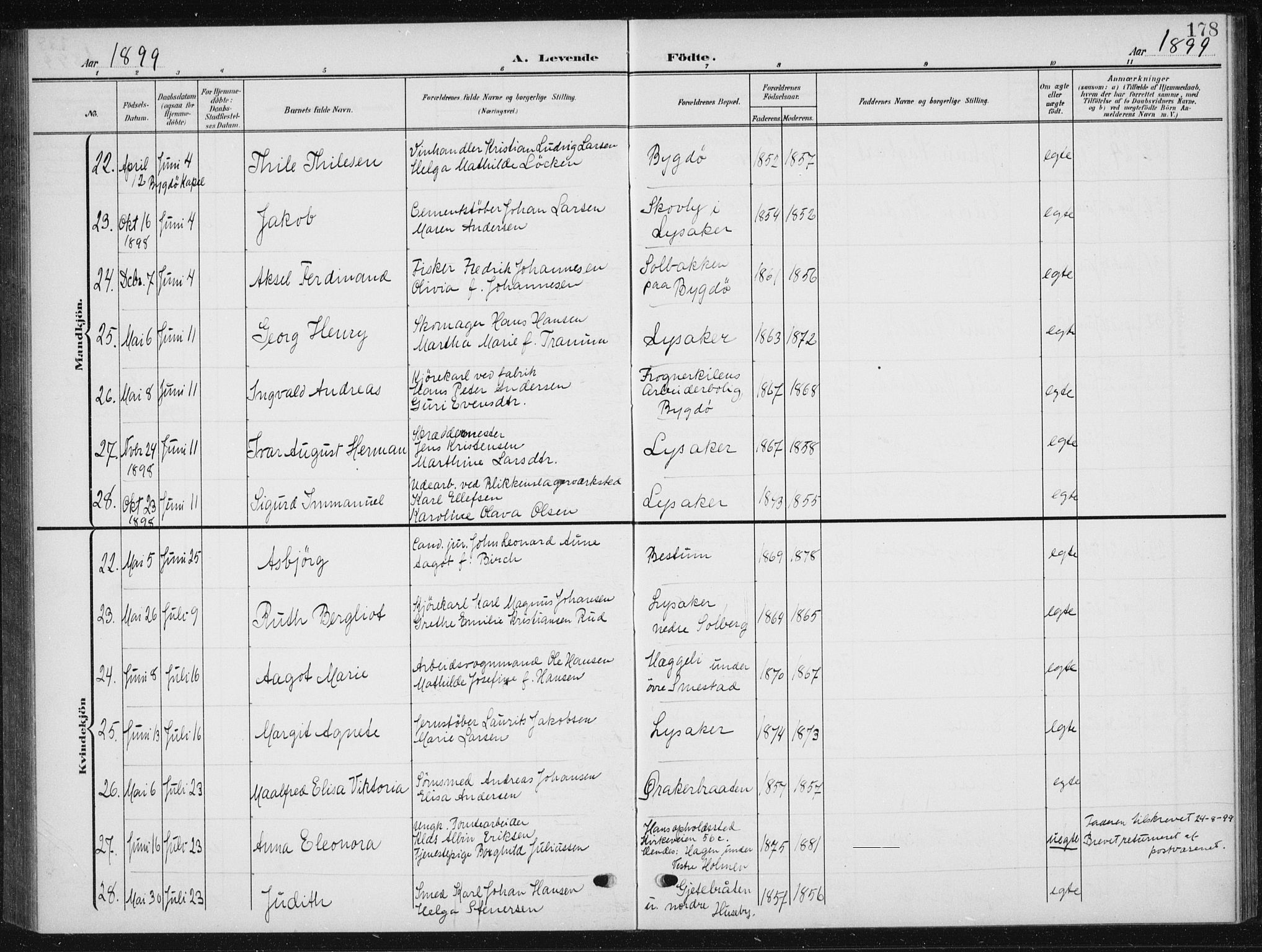 Vestre Aker prestekontor Kirkebøker, AV/SAO-A-10025/F/Fb/L0001: Parish register (official) no. II 1, 1880-1906, p. 178