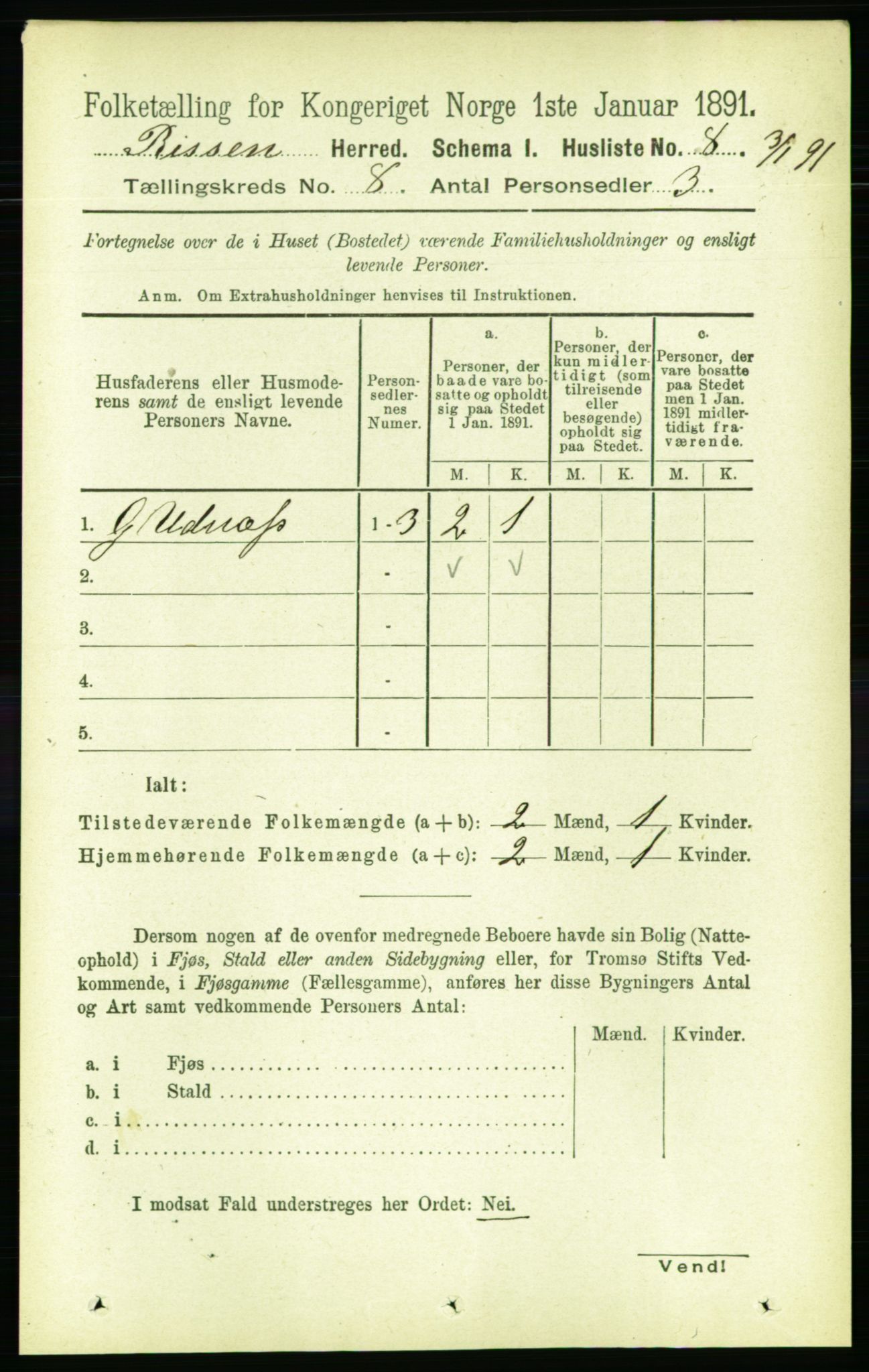 RA, 1891 census for 1624 Rissa, 1891, p. 4569