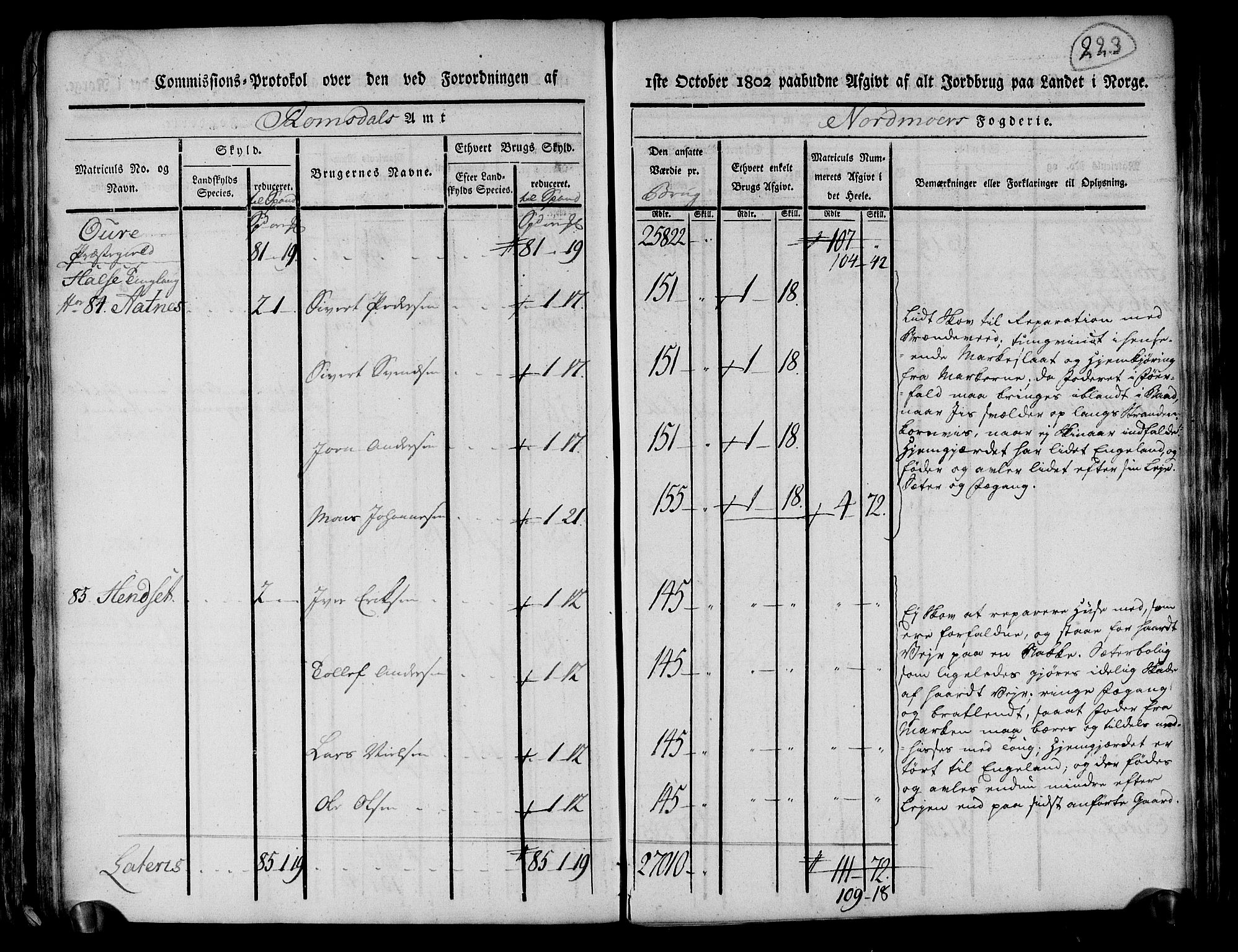 Rentekammeret inntil 1814, Realistisk ordnet avdeling, AV/RA-EA-4070/N/Ne/Nea/L0130: til 0132: Nordmøre fogderi. Kommisjonsprotokoll, 1803, p. 222