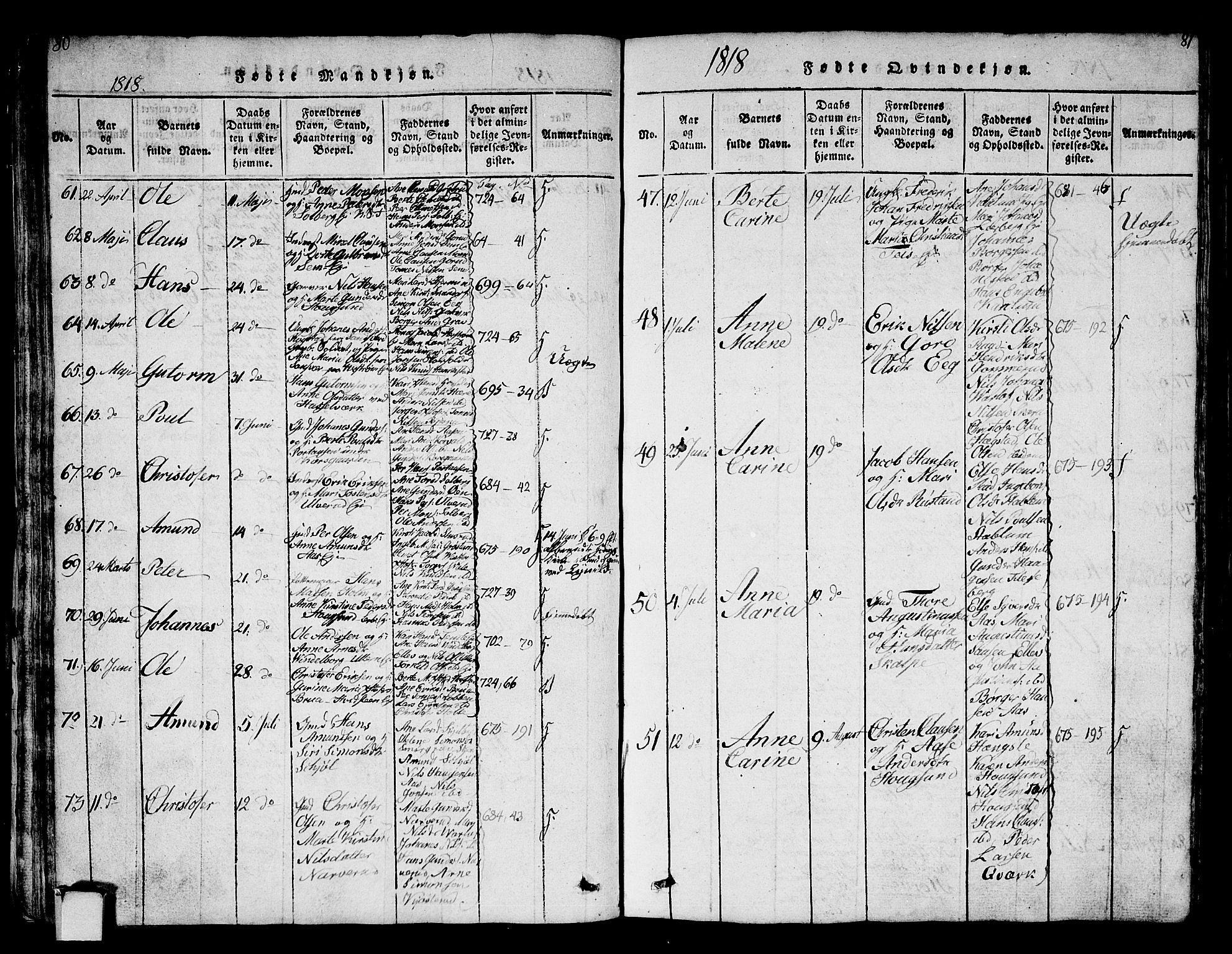 Eiker kirkebøker, AV/SAKO-A-4/G/Ga/L0001: Parish register (copy) no. I 1, 1814-1832, p. 80-81