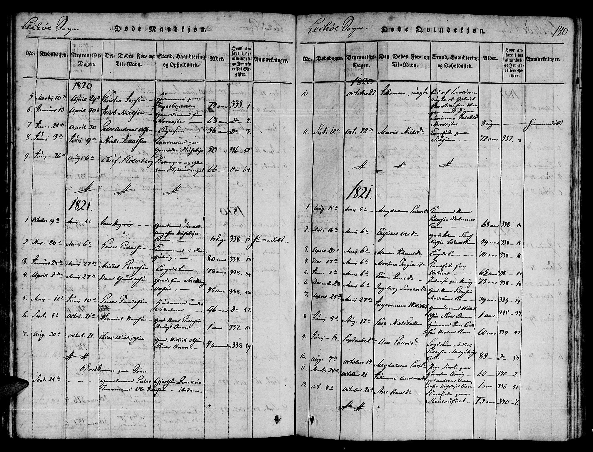Ministerialprotokoller, klokkerbøker og fødselsregistre - Nord-Trøndelag, SAT/A-1458/780/L0636: Parish register (official) no. 780A03 /2, 1815-1829, p. 140