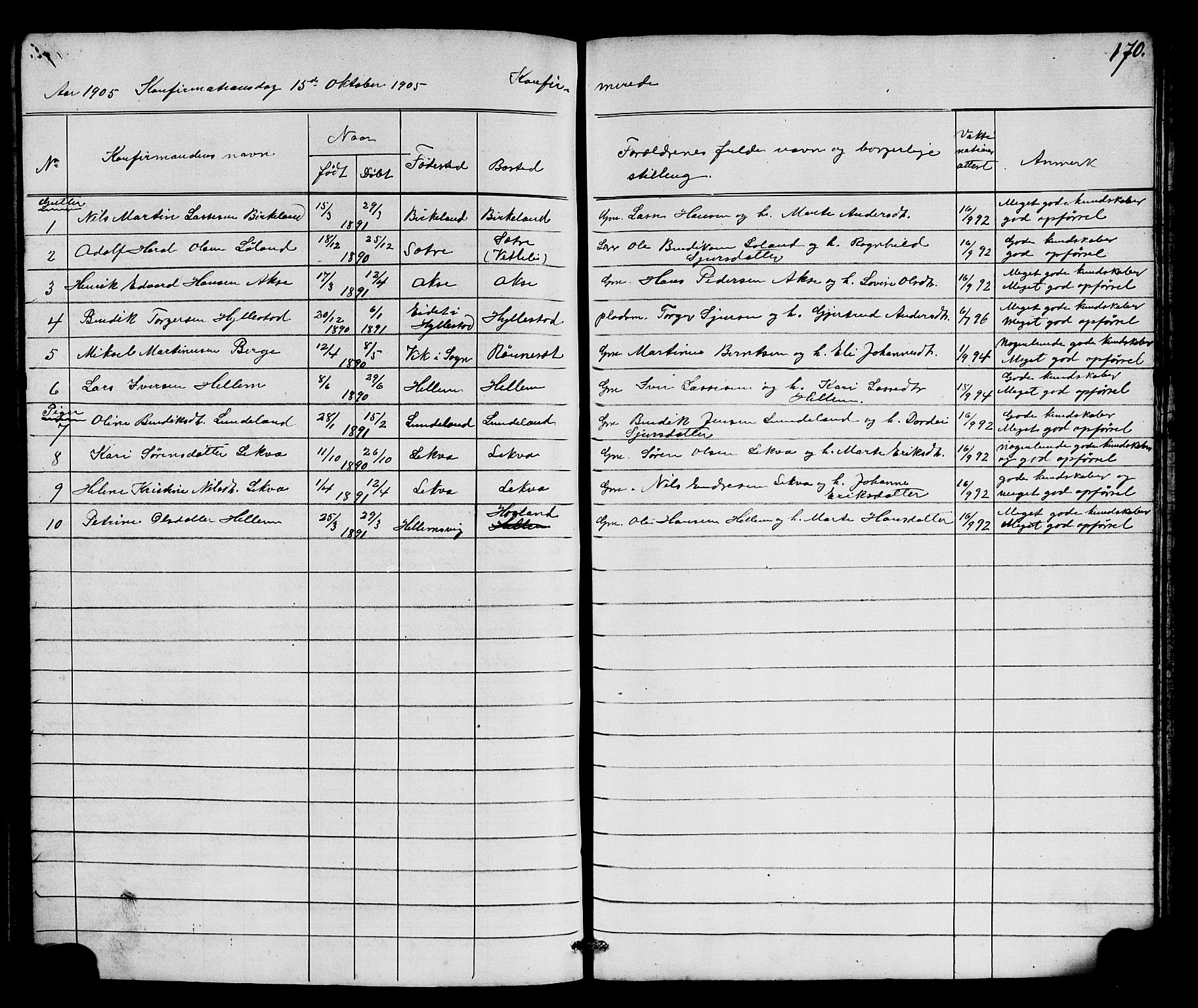 Hyllestad sokneprestembete, SAB/A-80401: Parish register (copy) no. A 2, 1876-1906, p. 170