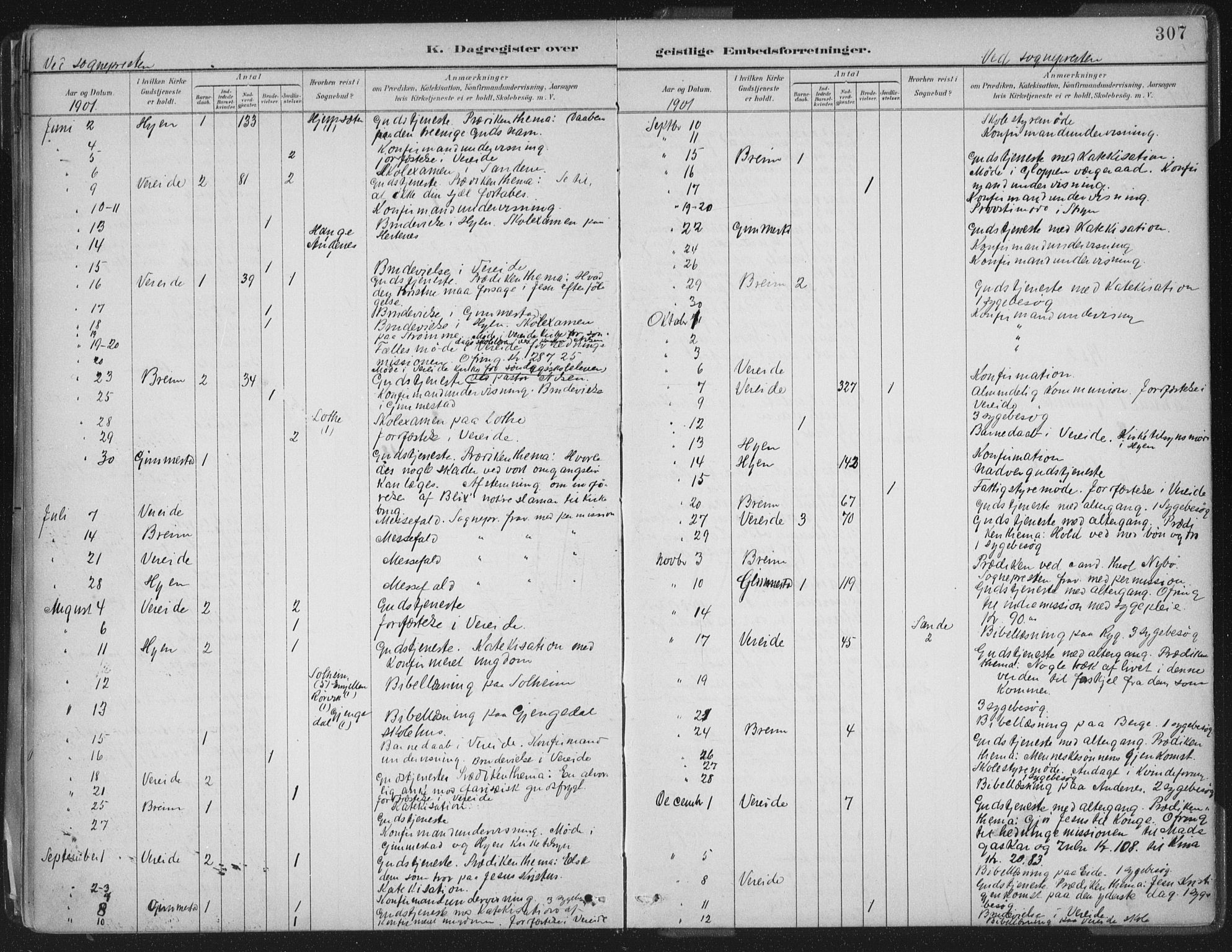 Gloppen sokneprestembete, AV/SAB-A-80101/H/Haa/Haab/L0001: Parish register (official) no. B  1, 1885-1905, p. 307