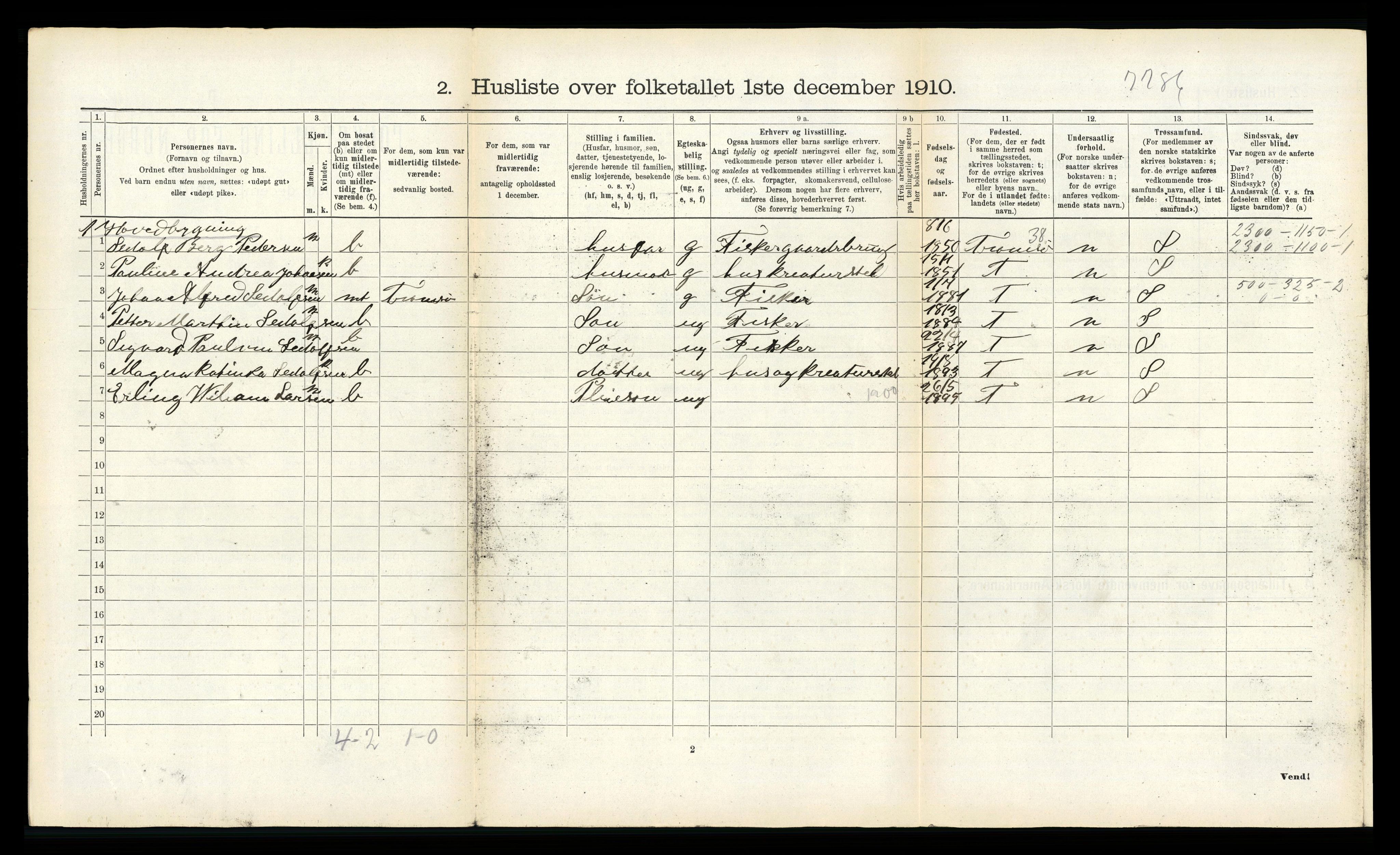 RA, 1910 census for Tromsøysund, 1910, p. 1164