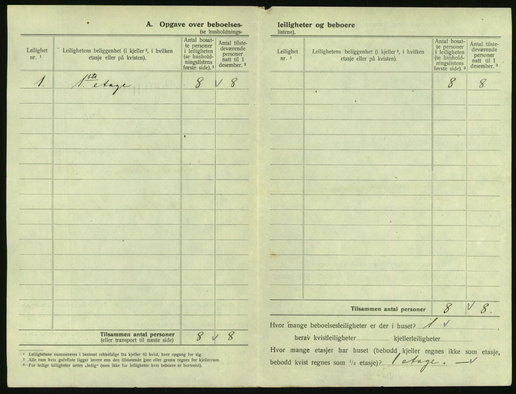 SAKO, 1920 census for Svelvik, 1920, p. 272