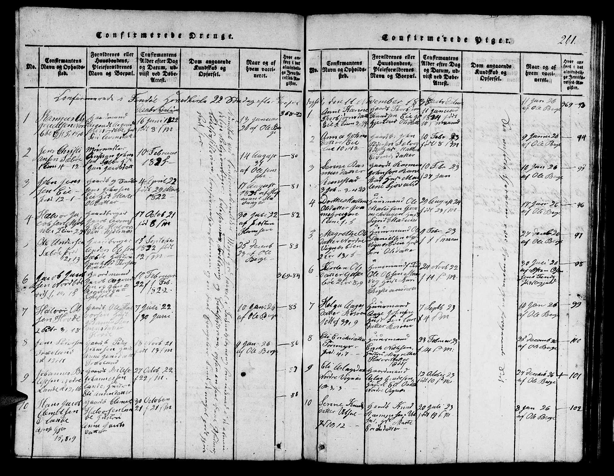 Finnøy sokneprestkontor, AV/SAST-A-101825/H/Ha/Hab/L0001: Parish register (copy) no. B 1, 1816-1856, p. 261