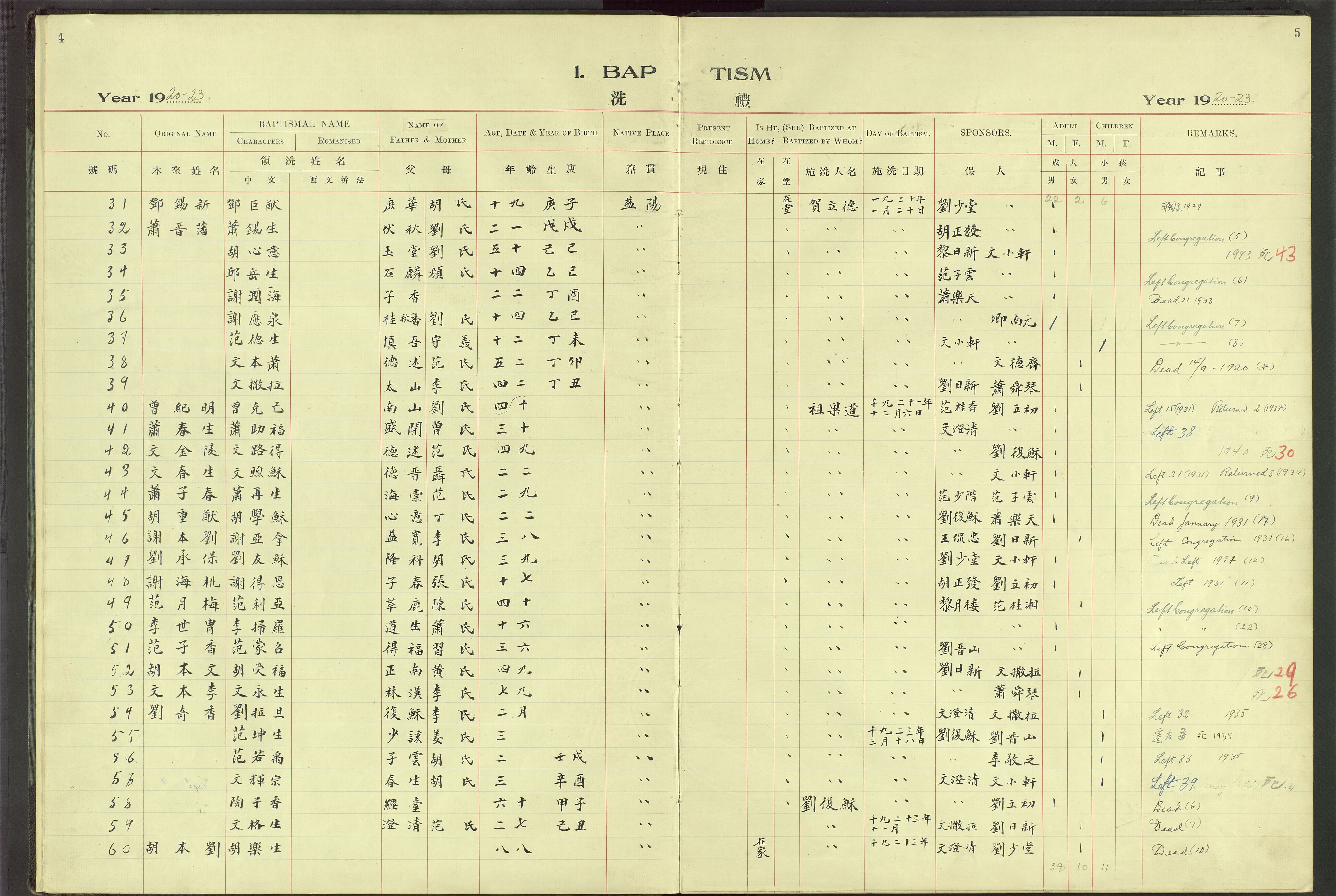 Det Norske Misjonsselskap - utland - Kina (Hunan), VID/MA-A-1065/Dm/L0064: Parish register (official) no. 102, 1913-1946, p. 4-5