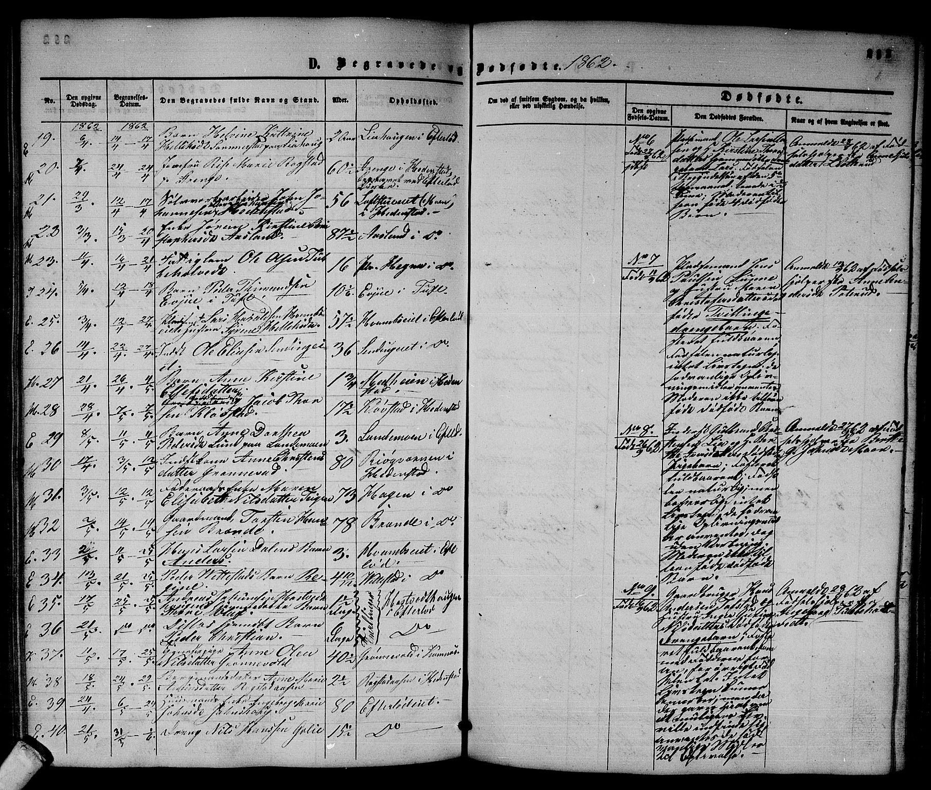 Sandsvær kirkebøker, AV/SAKO-A-244/G/Ga/L0005: Parish register (copy) no. I 5, 1857-1873, p. 283