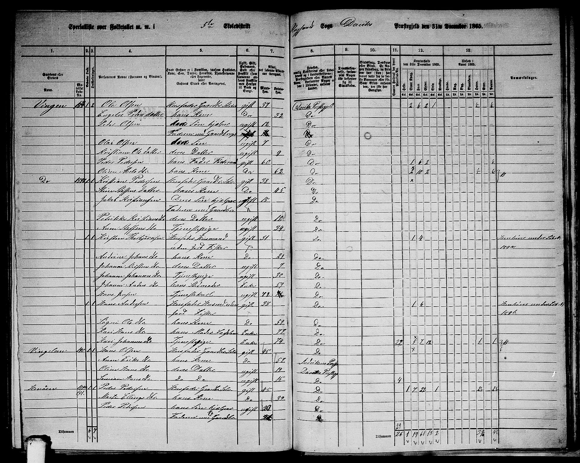 RA, 1865 census for Davik, 1865, p. 99