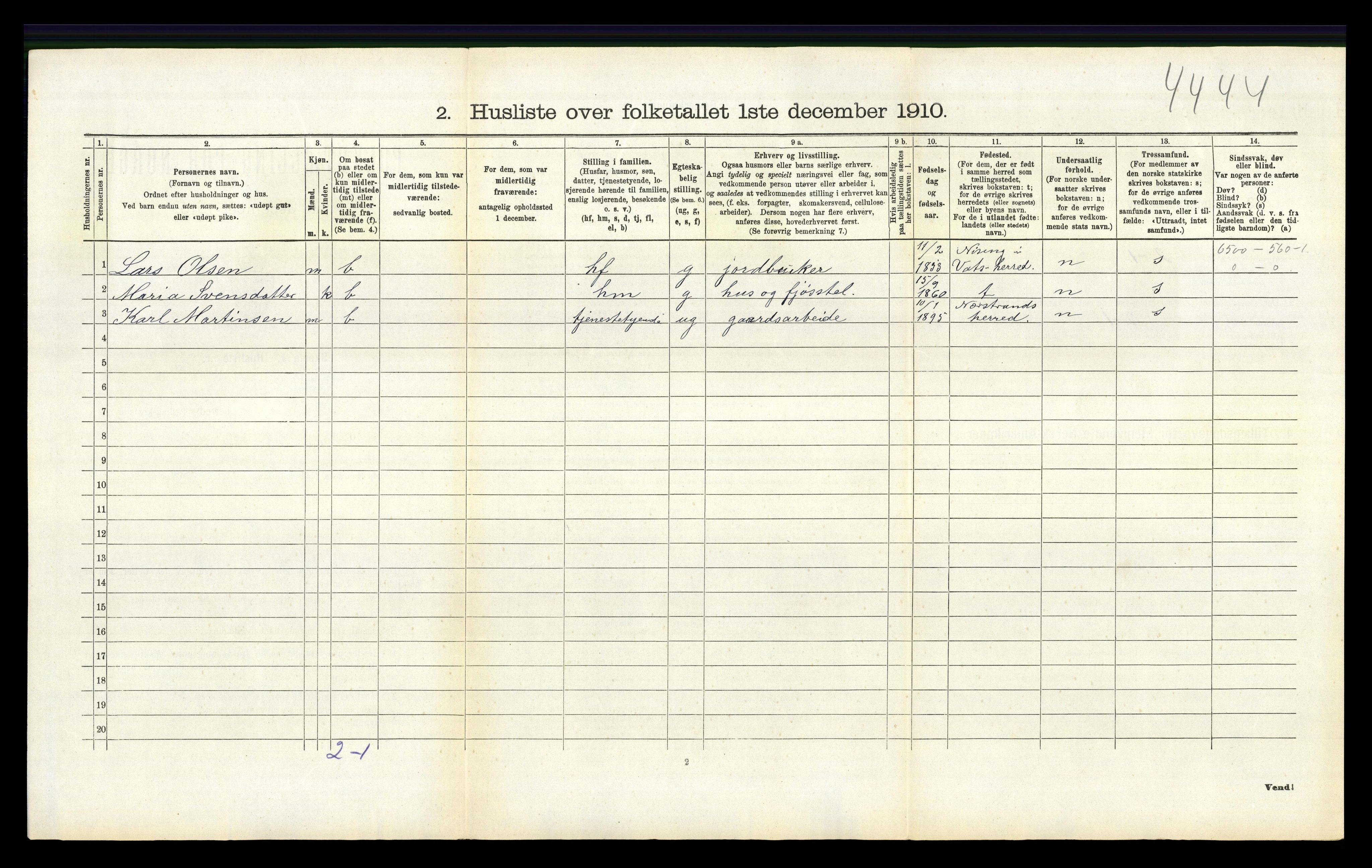 RA, 1910 census for Vikedal, 1910, p. 404