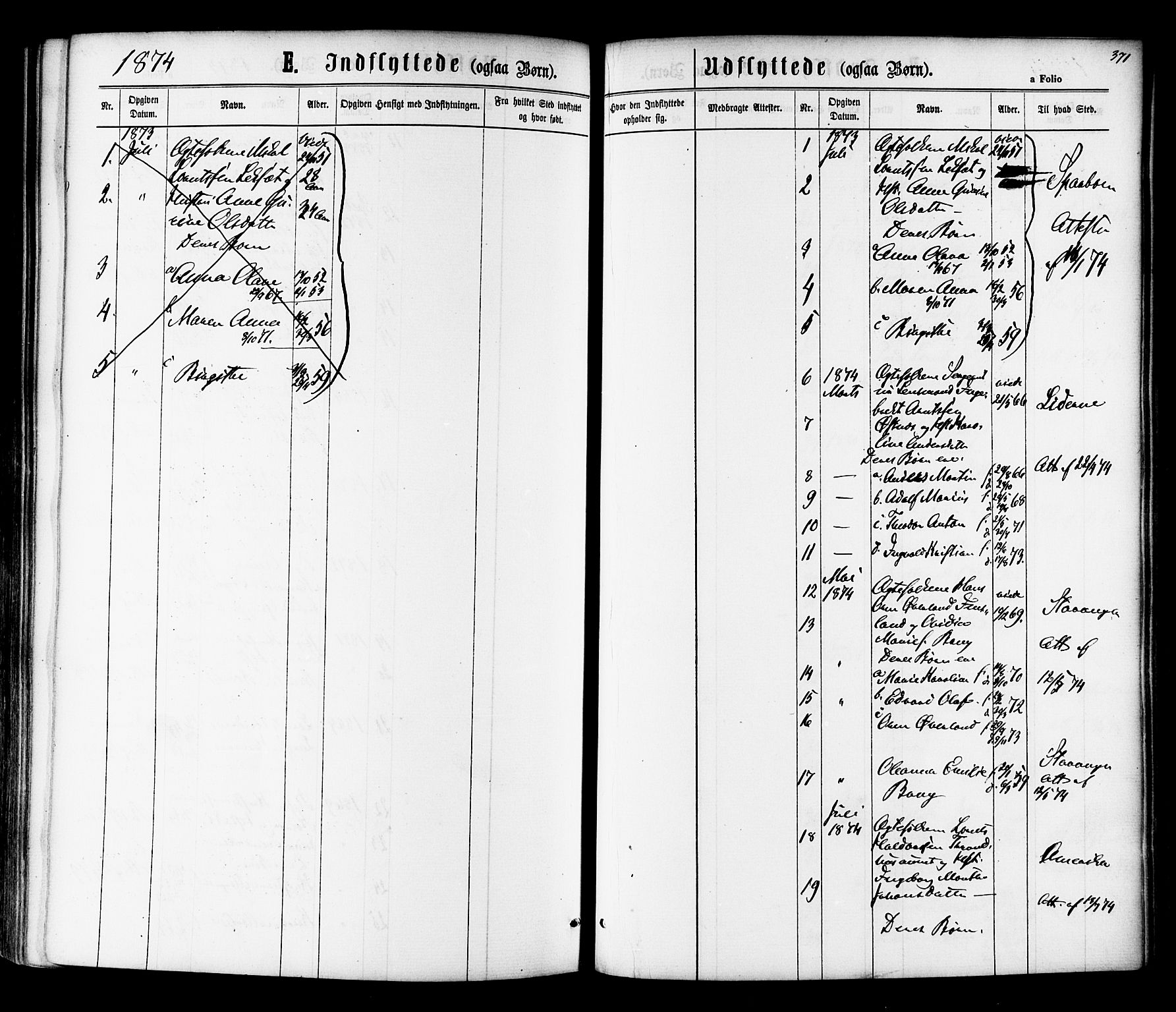 Ministerialprotokoller, klokkerbøker og fødselsregistre - Nord-Trøndelag, SAT/A-1458/730/L0284: Parish register (official) no. 730A09, 1866-1878, p. 371