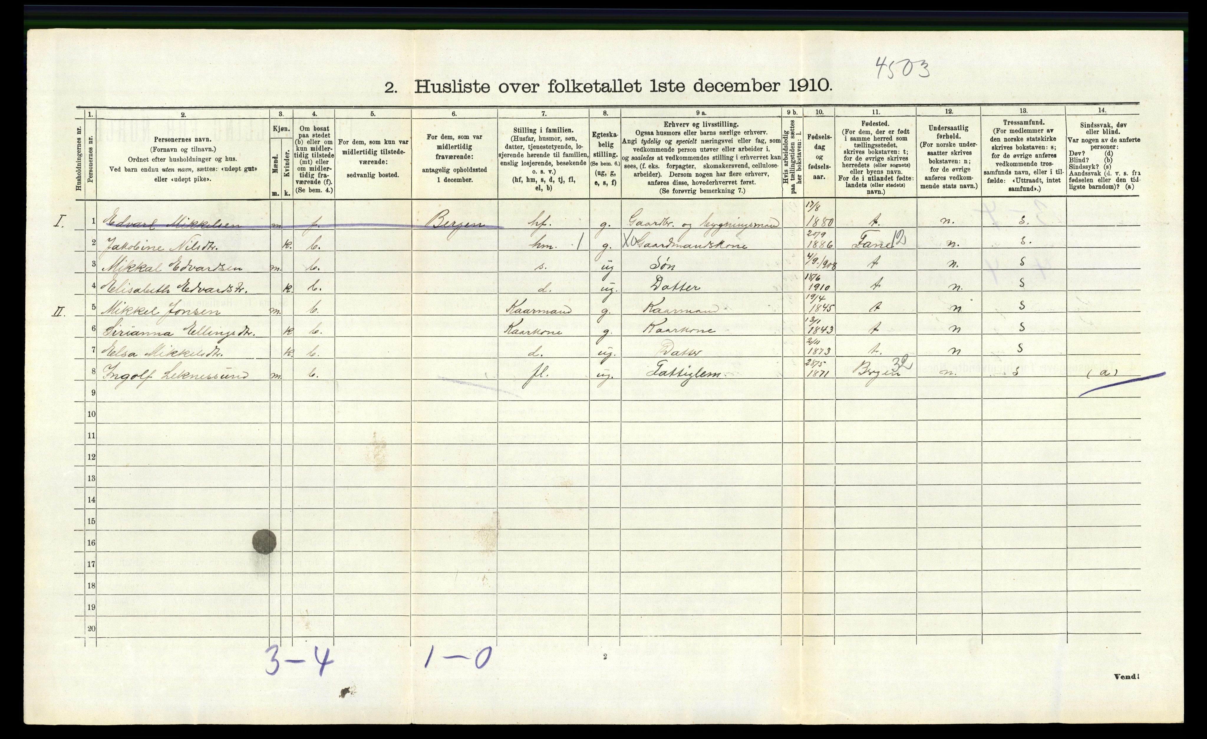 RA, 1910 census for Manger, 1910, p. 1016