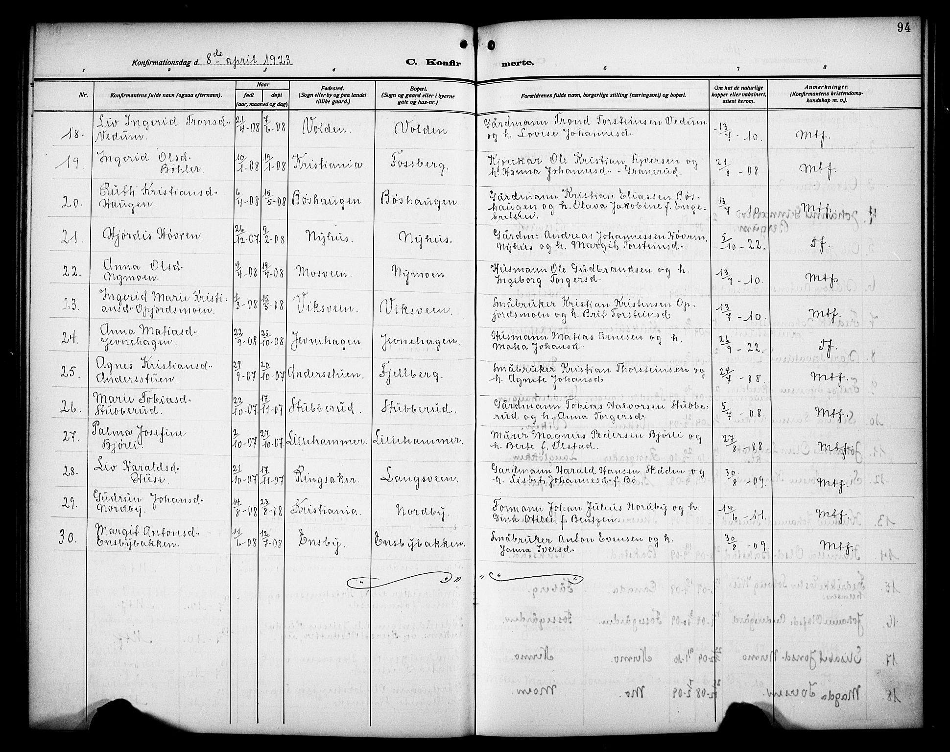 Øyer prestekontor, AV/SAH-PREST-084/H/Ha/Hab/L0007: Parish register (copy) no. 7, 1913-1928, p. 94