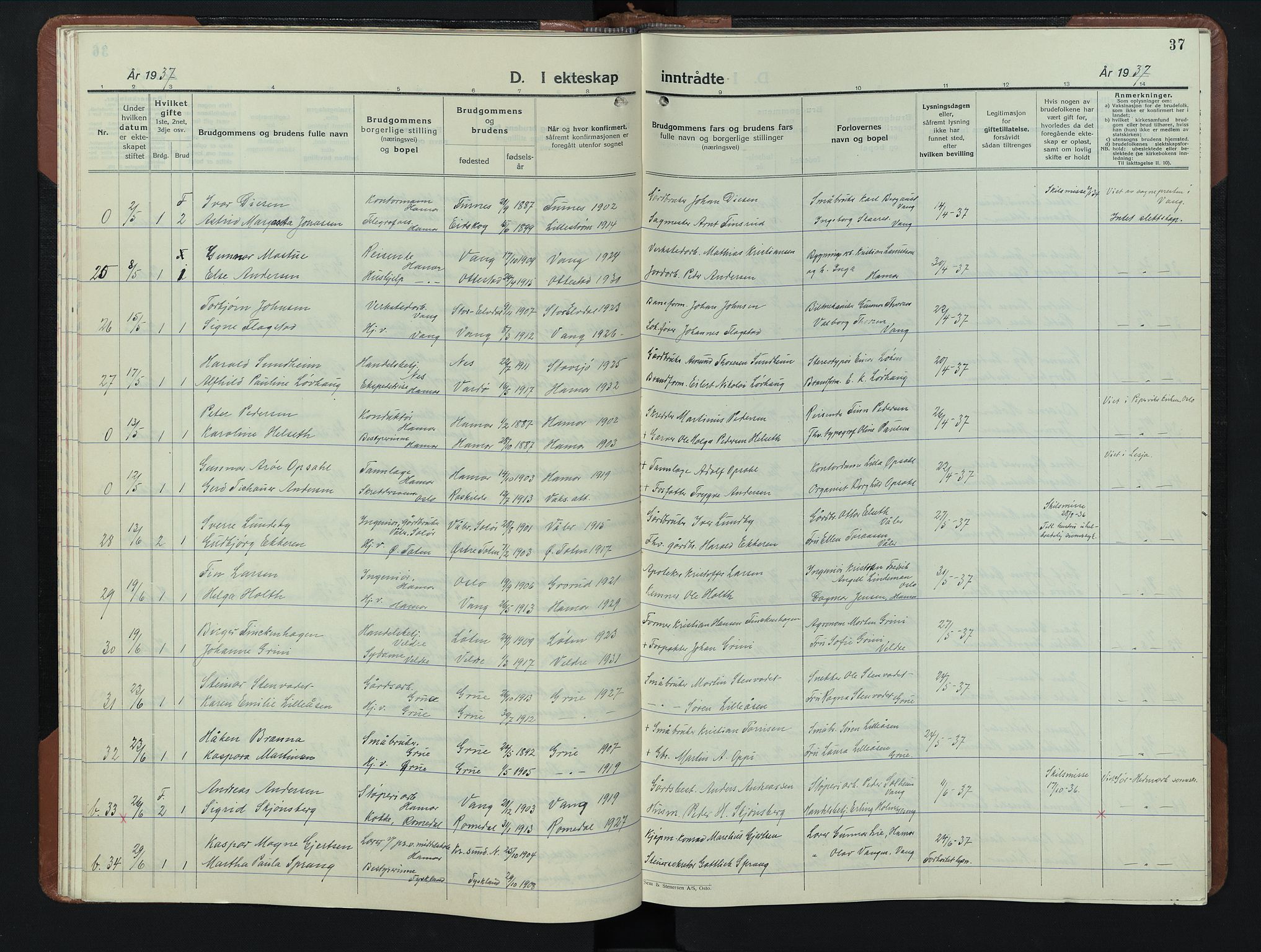 Hamar prestekontor, AV/SAH-DOMPH-002/H/Ha/Hab/L0006: Parish register (copy) no. 6, 1931-1950, p. 37