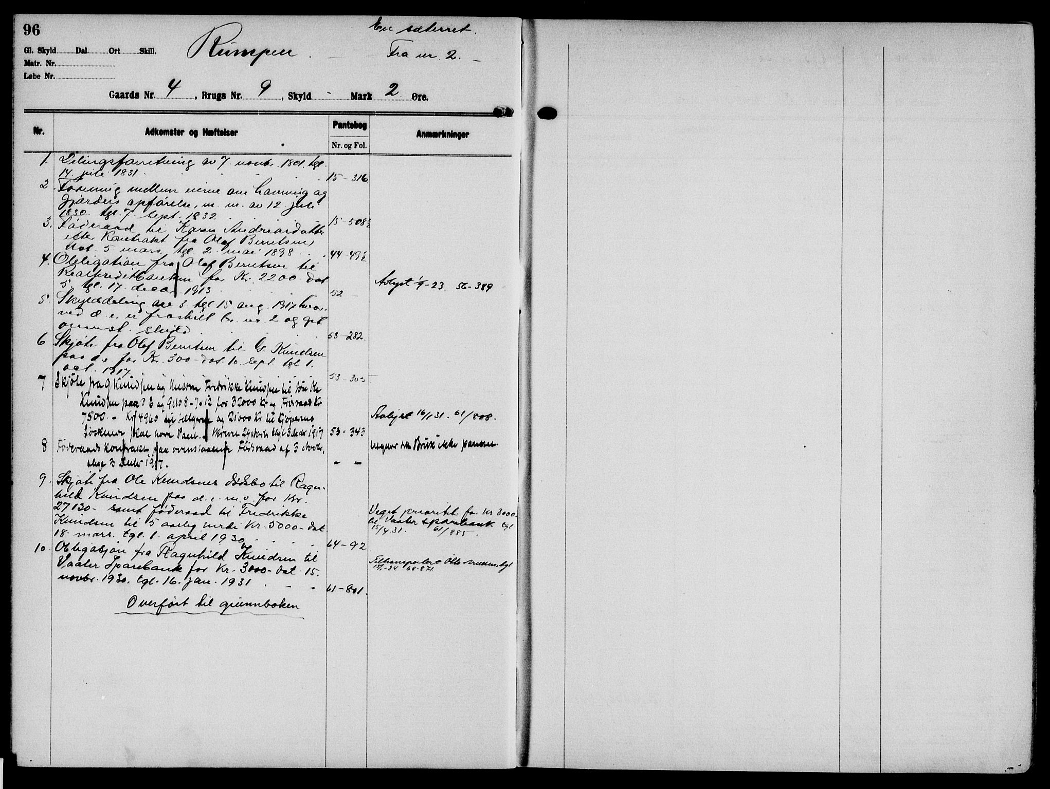 Solør tingrett, AV/SAH-TING-008/H/Ha/Hak/L0001: Mortgage register no. I, 1900-1935, p. 96